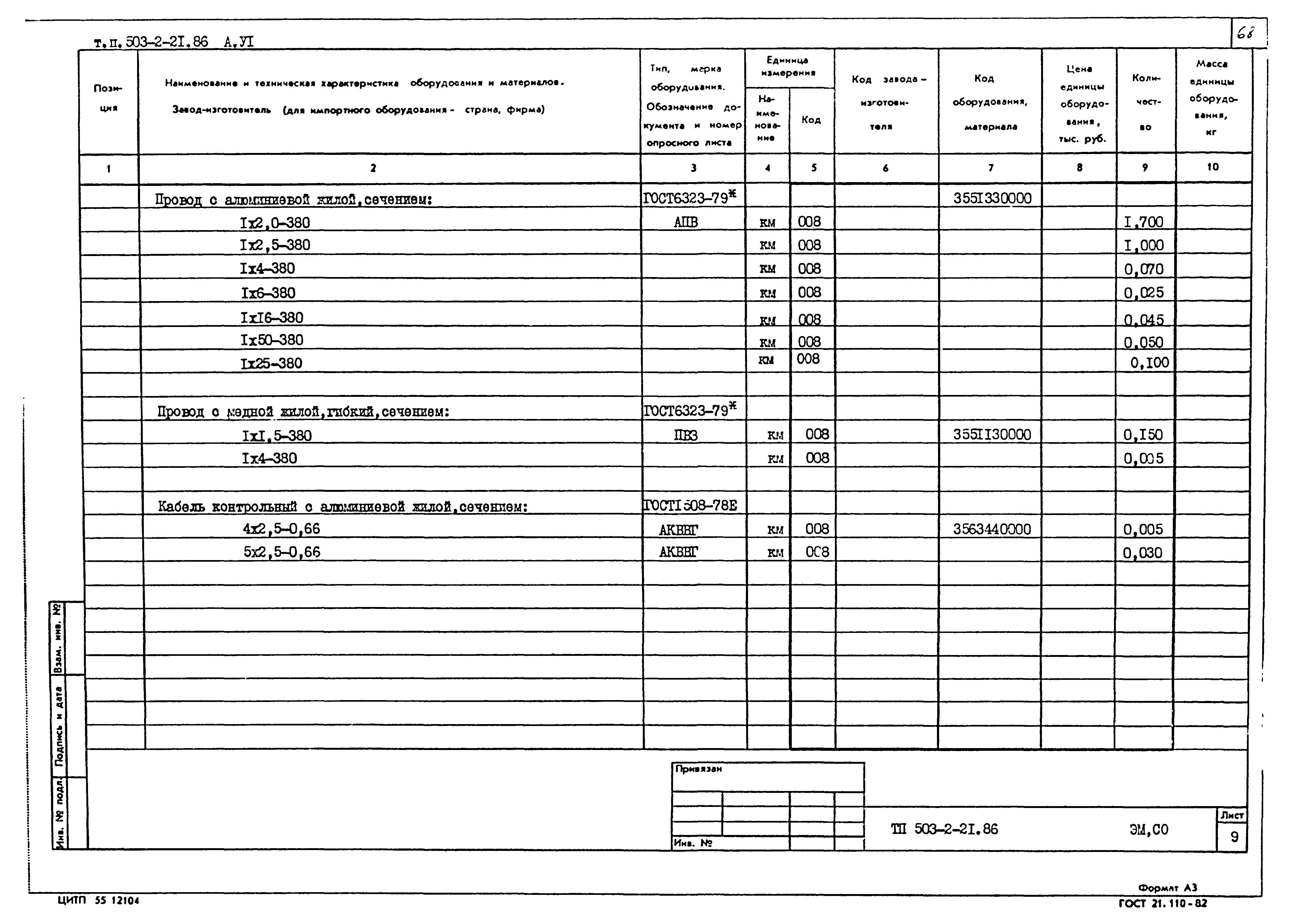 Типовой проект 503-2-21.86