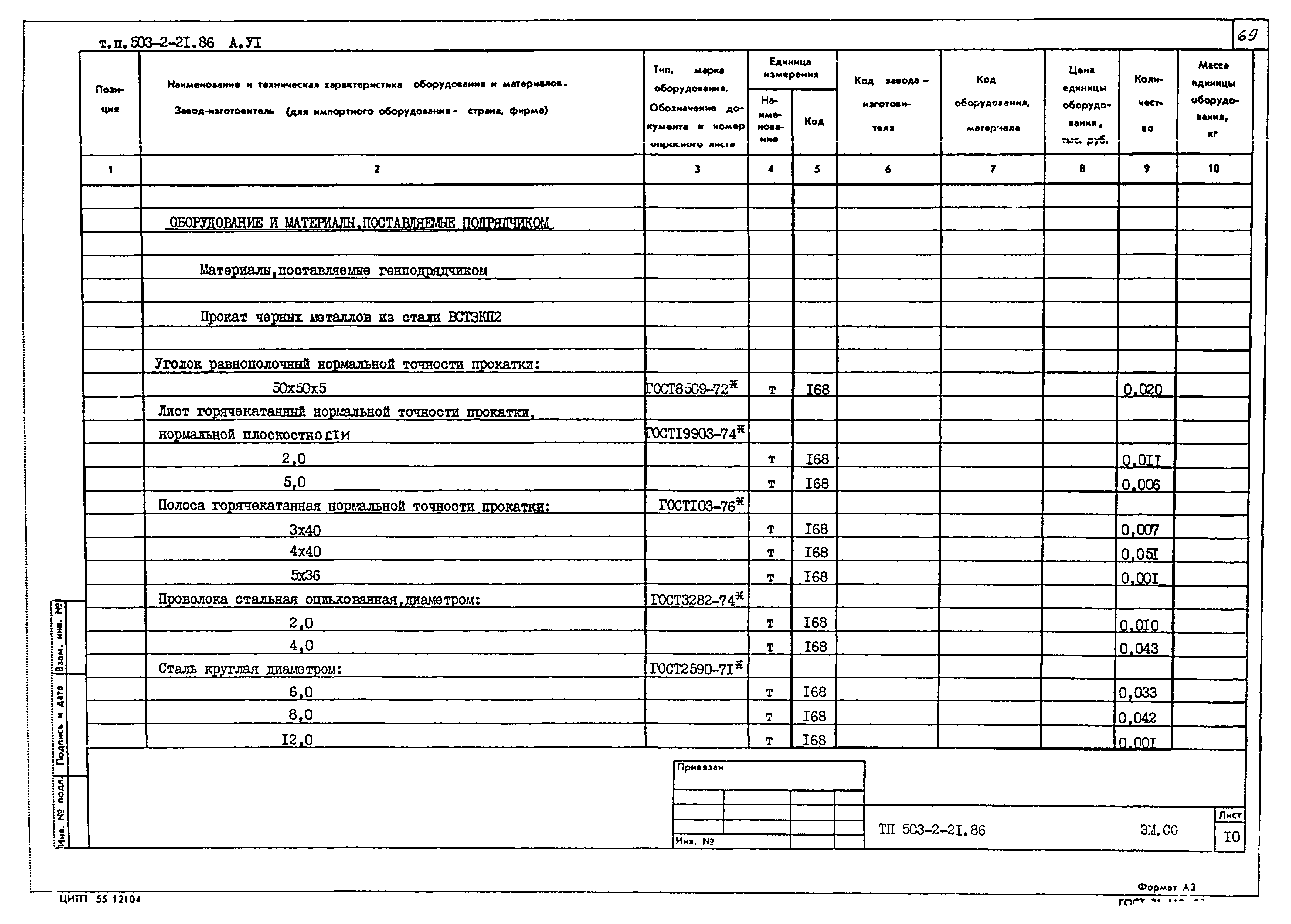 Типовой проект 503-2-21.86
