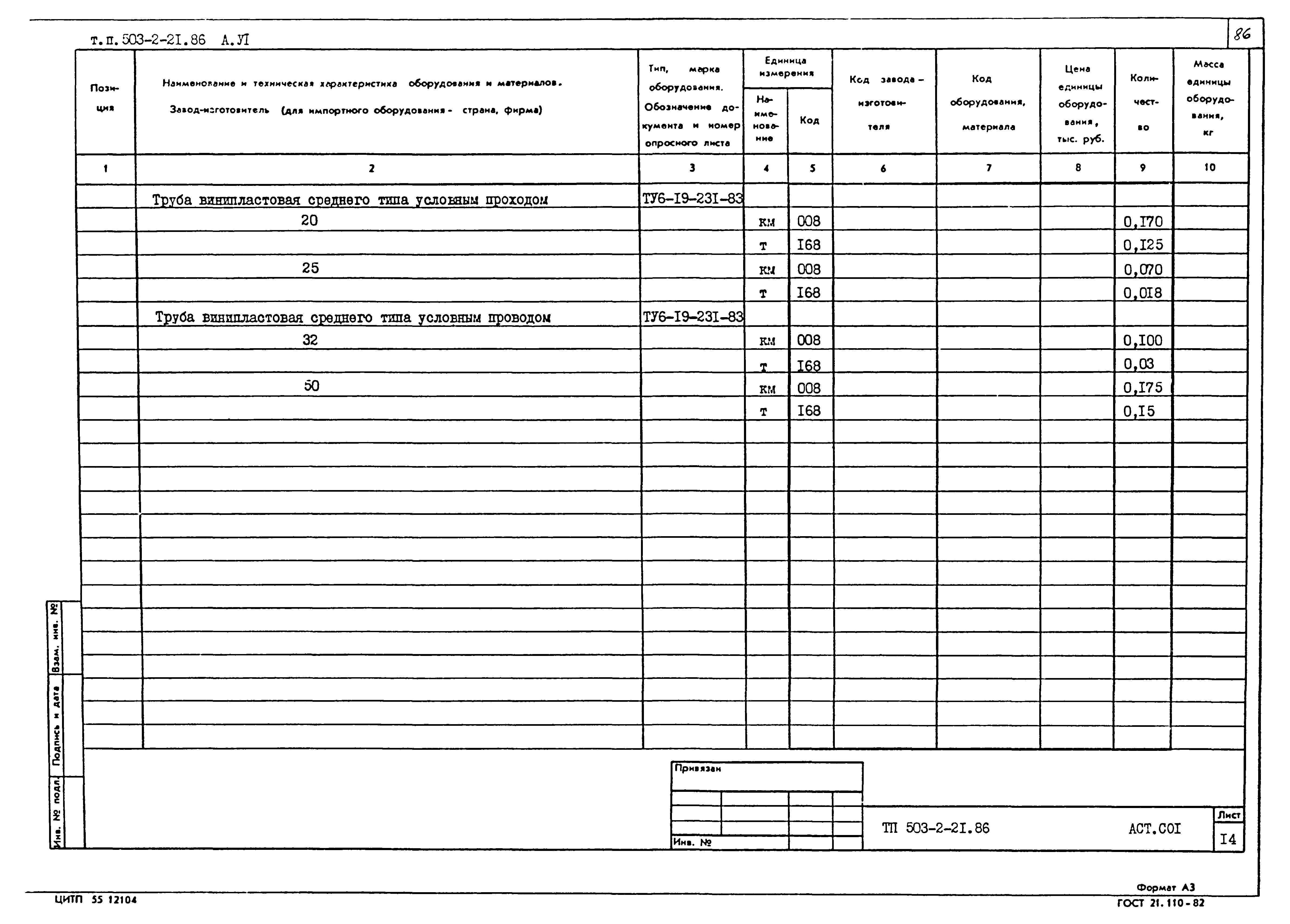 Типовой проект 503-2-21.86
