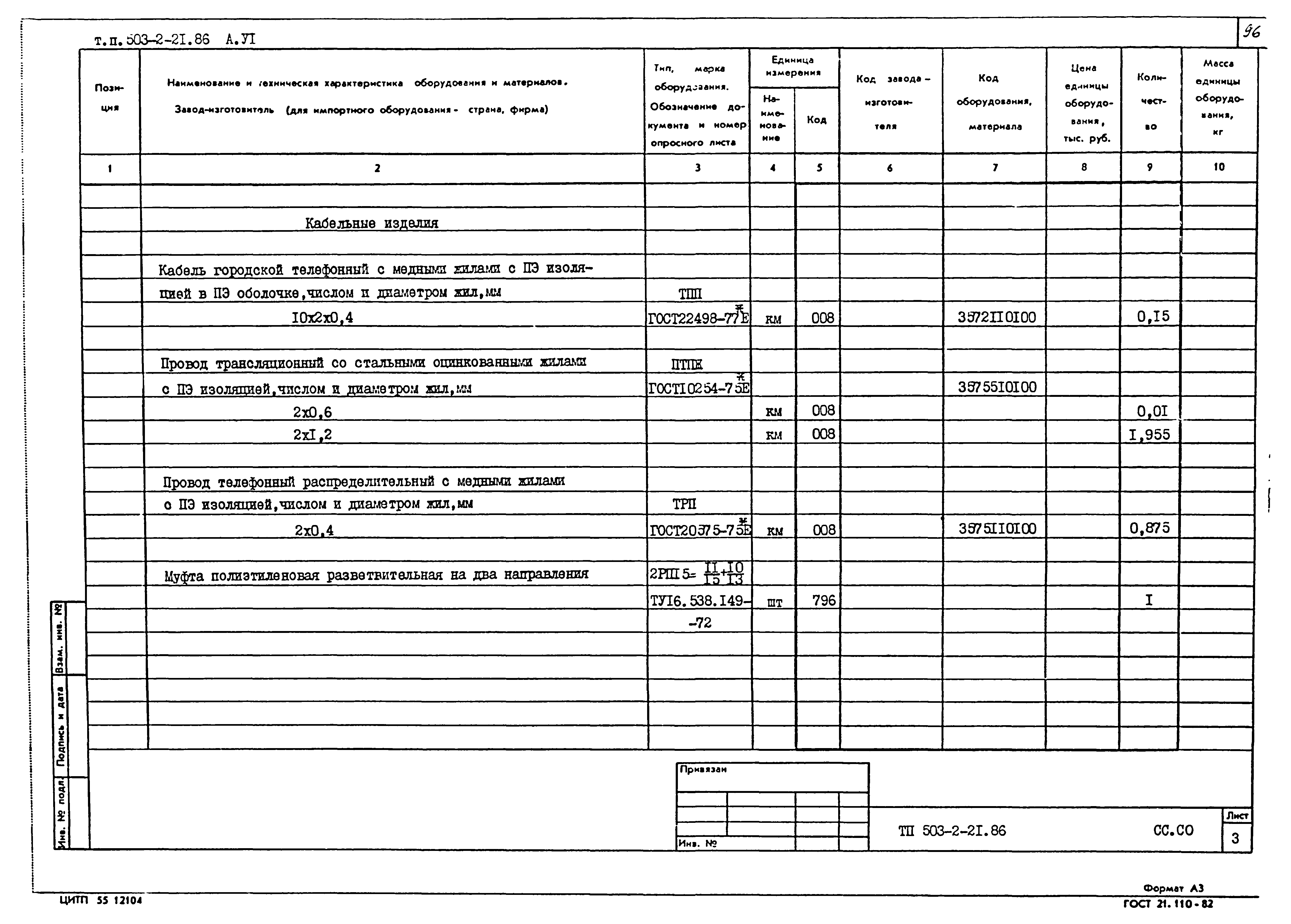 Типовой проект 503-2-21.86