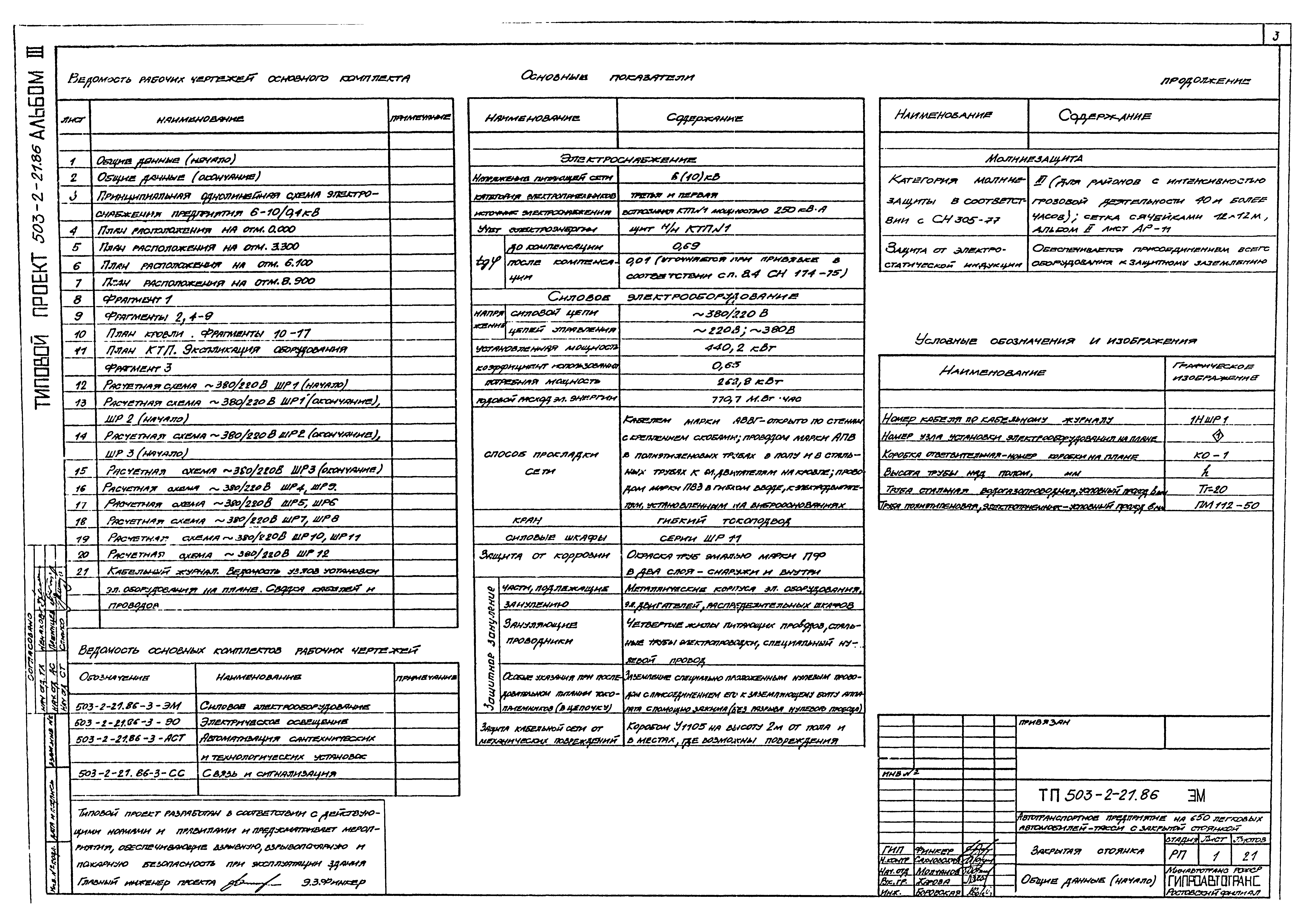 Типовой проект 503-2-21.86