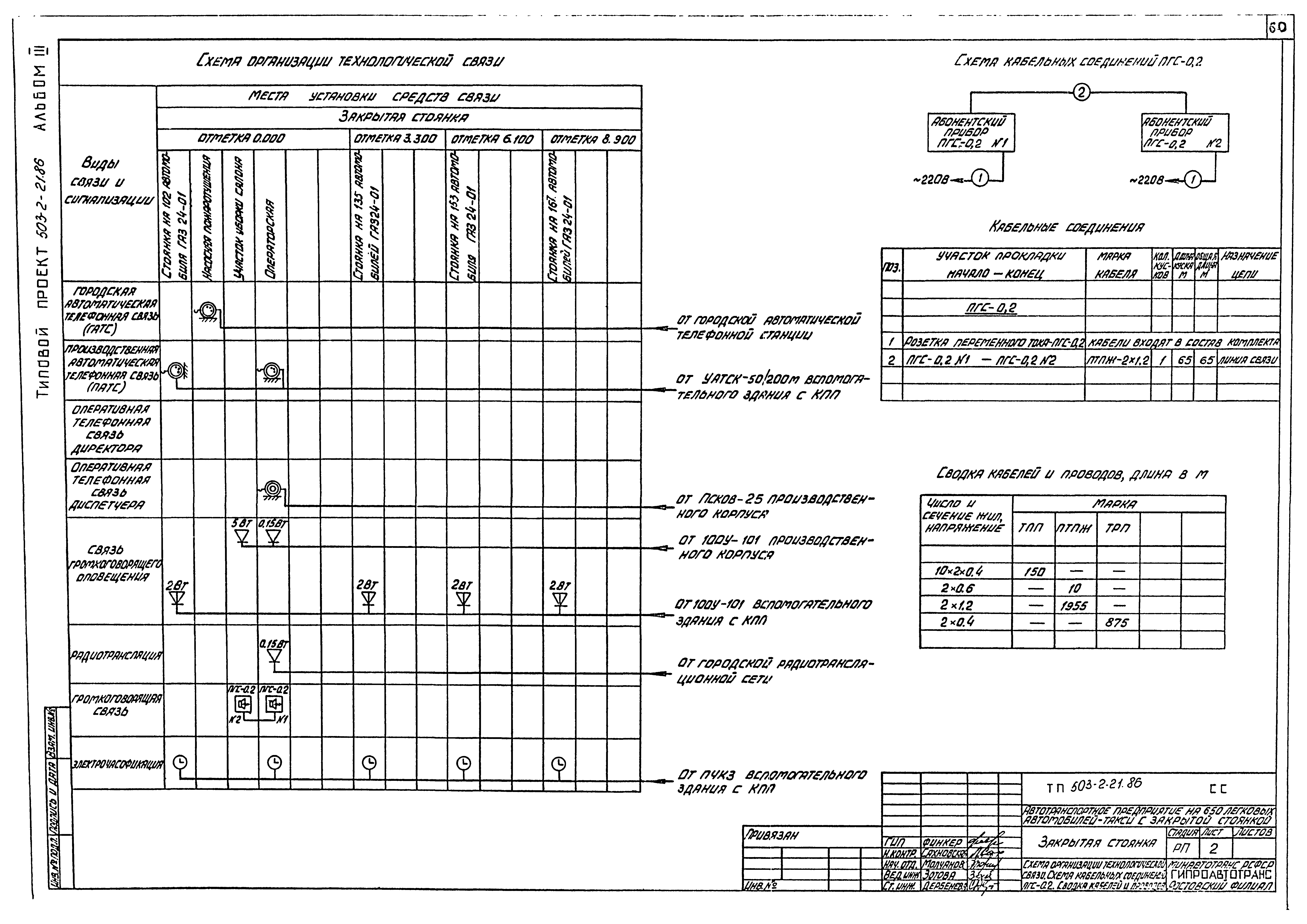 Типовой проект 503-2-21.86
