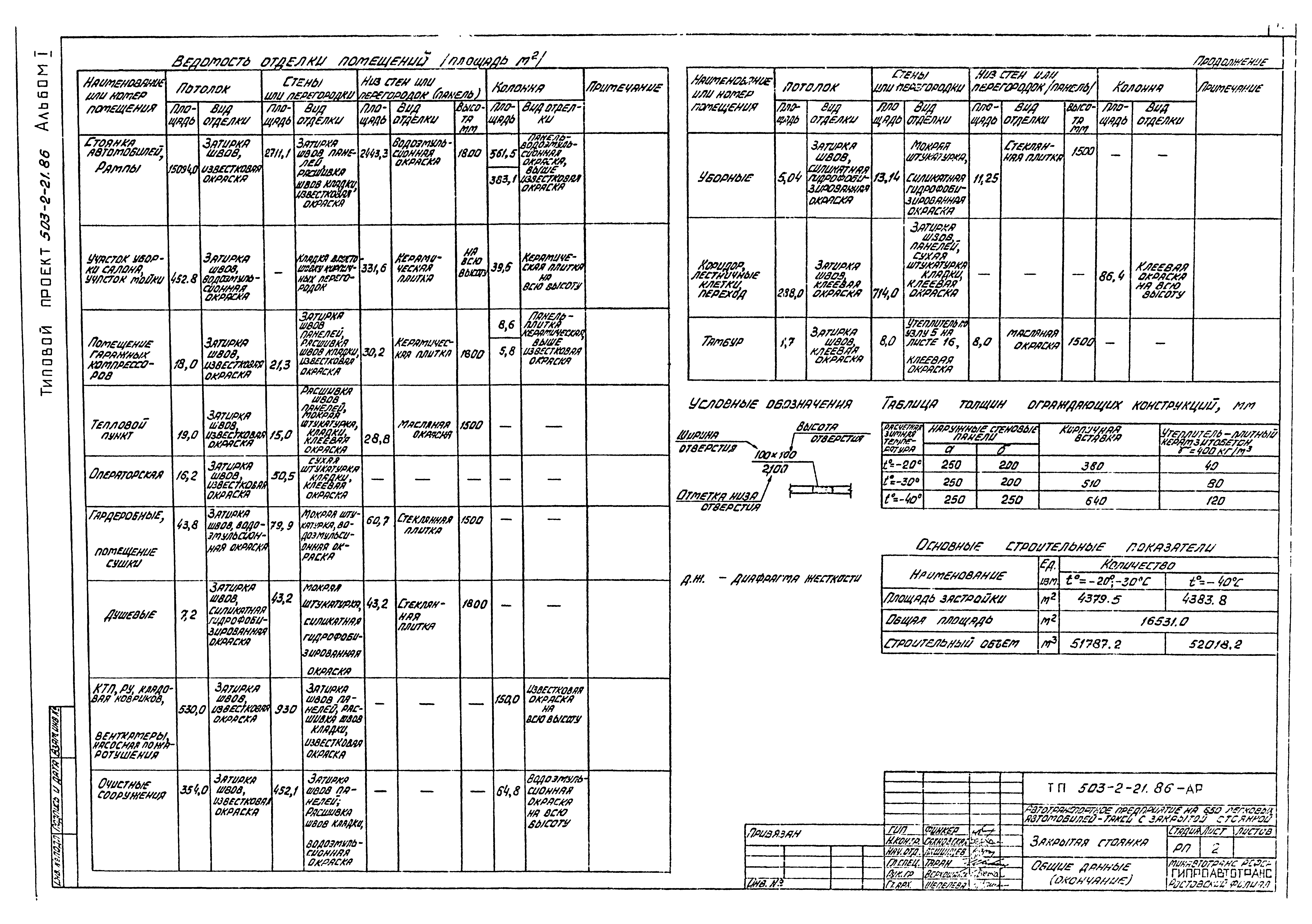 Типовой проект 503-2-21.86