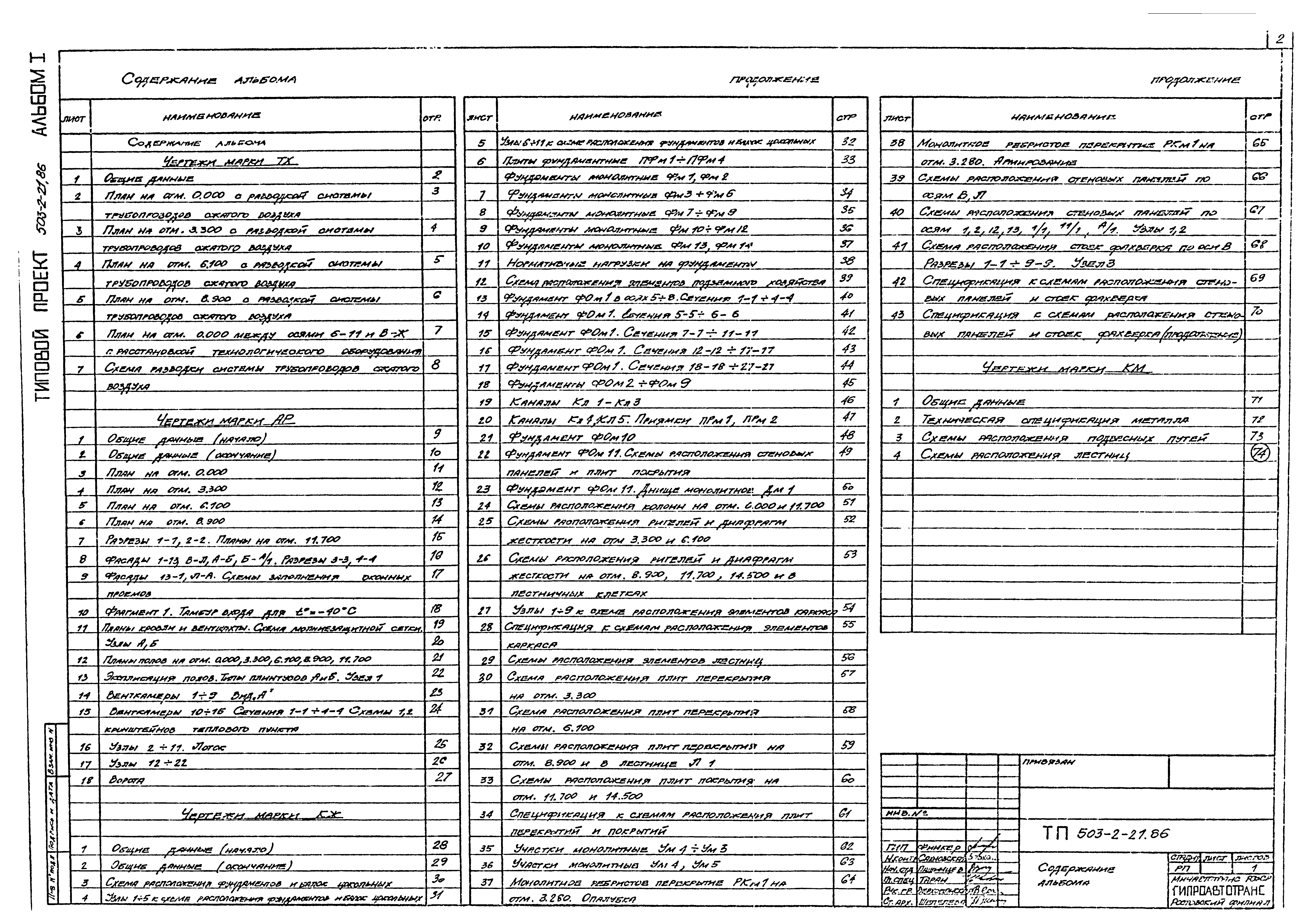 Типовой проект 503-2-21.86