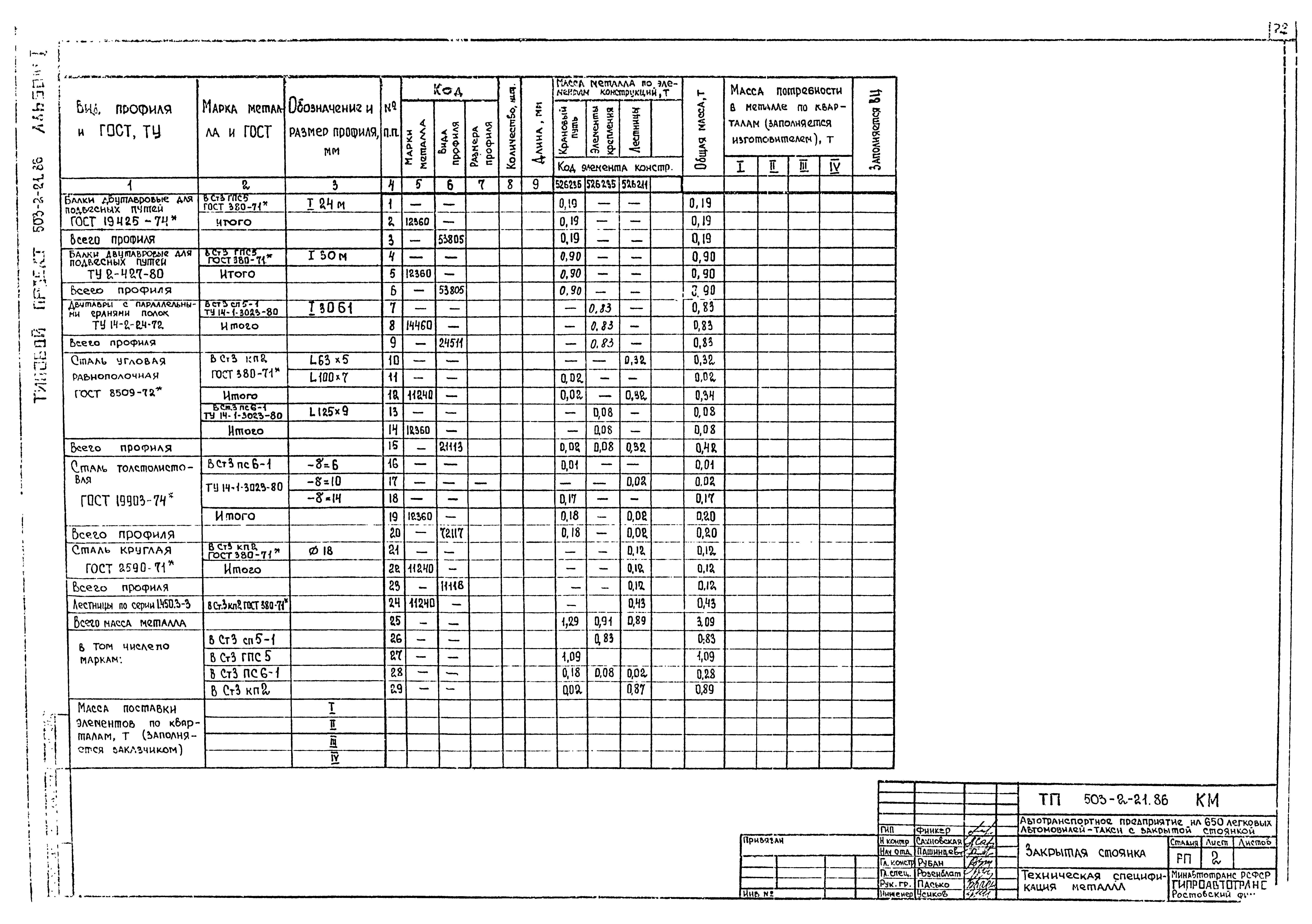 Типовой проект 503-2-21.86