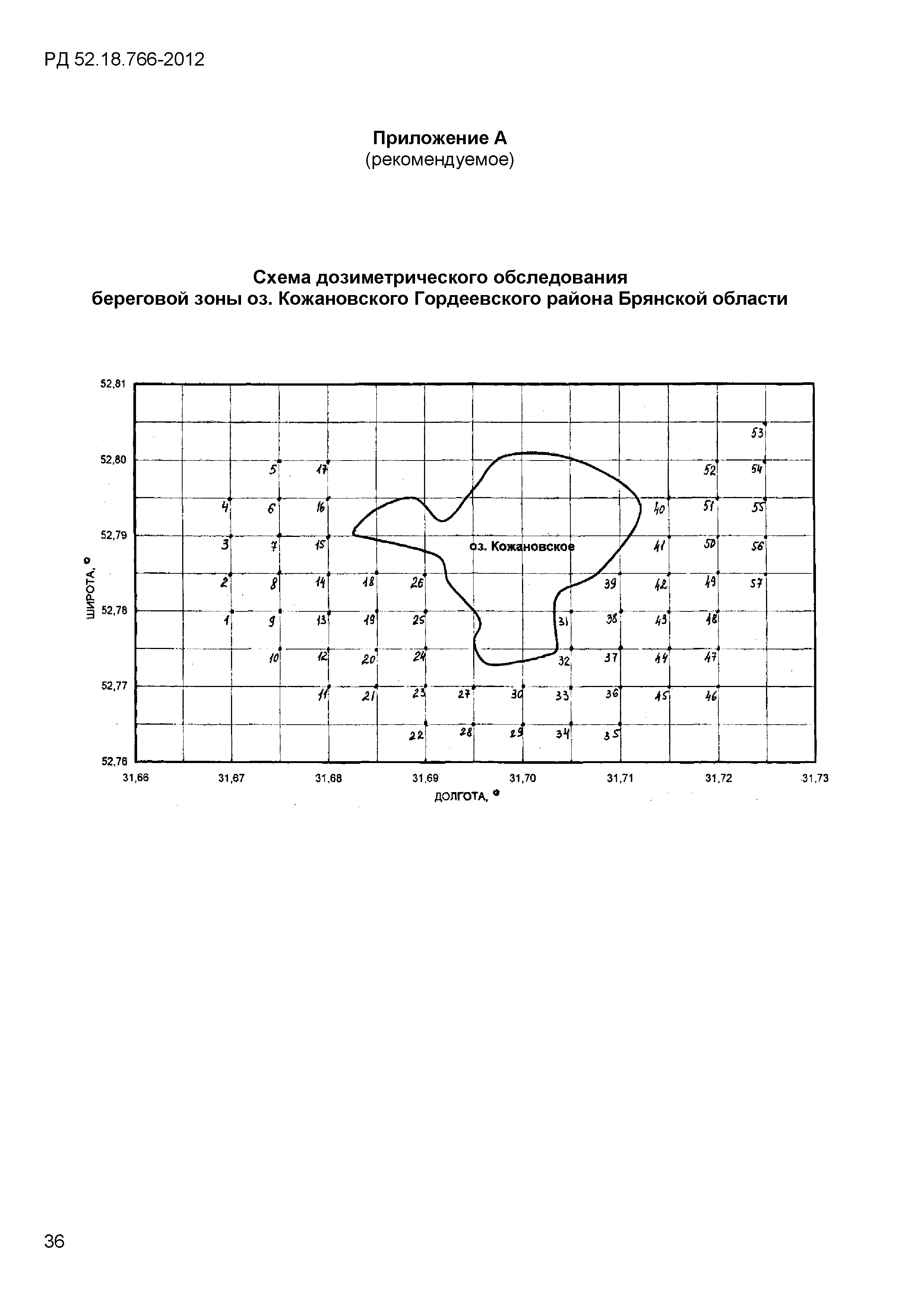РД 52.18.766-2012