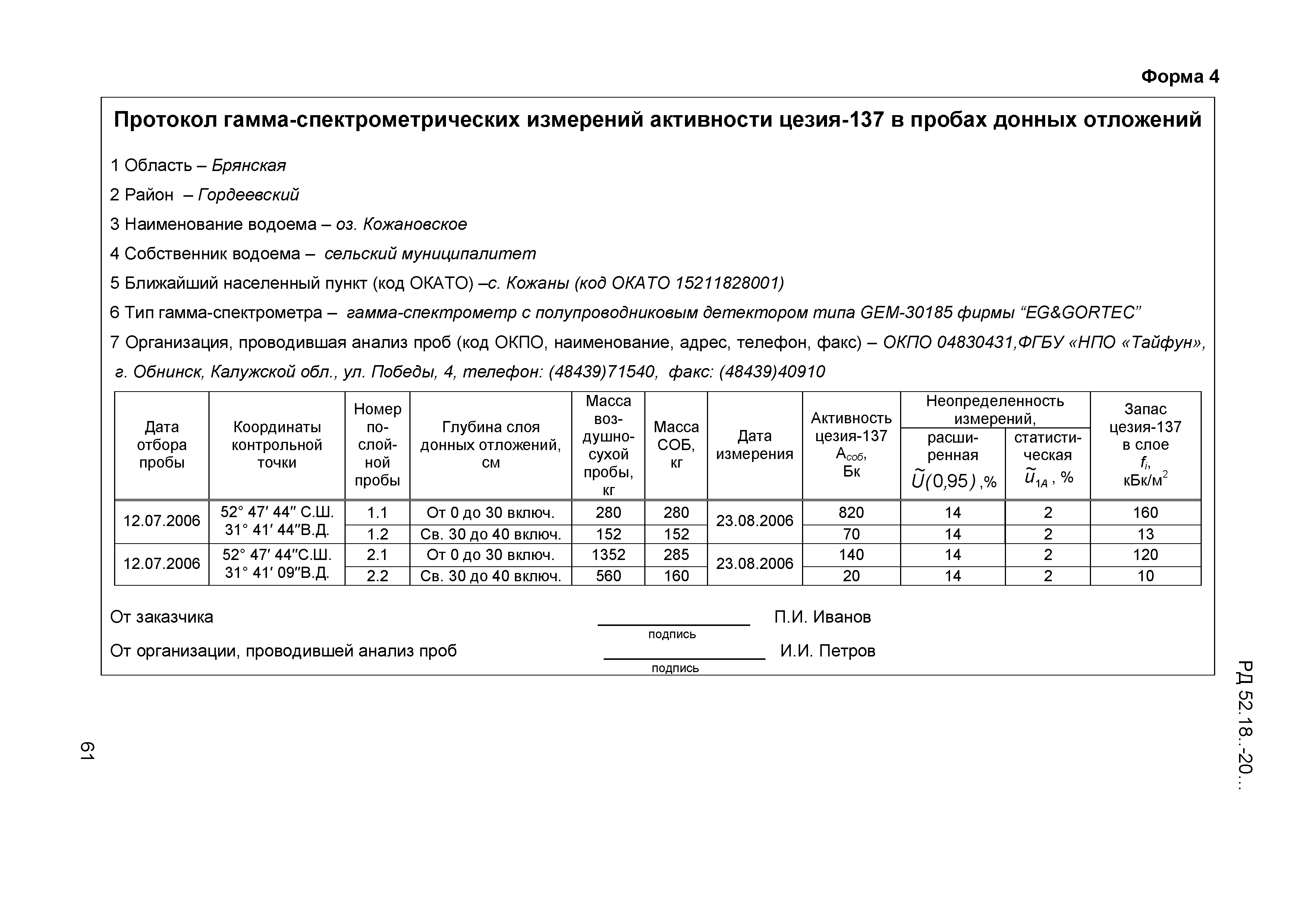 РД 52.18.766-2012