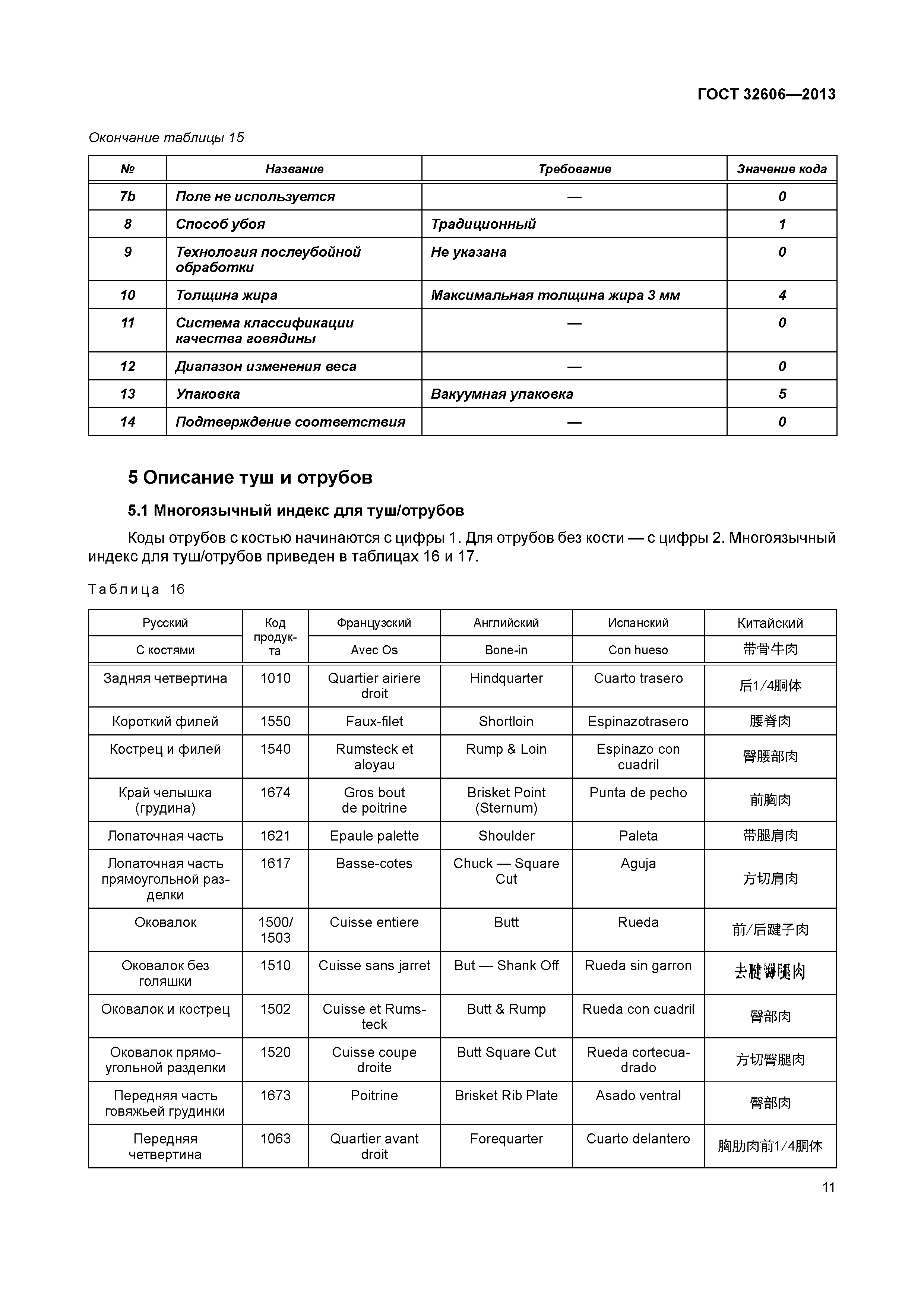 ГОСТ 32606-2013