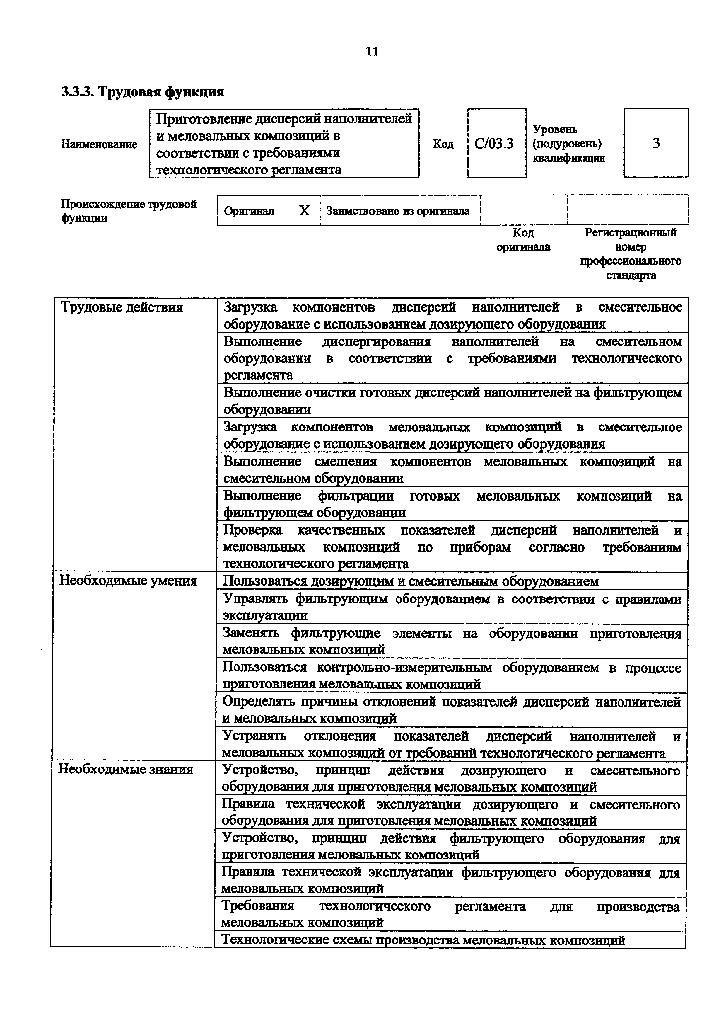 Приказ 1089н