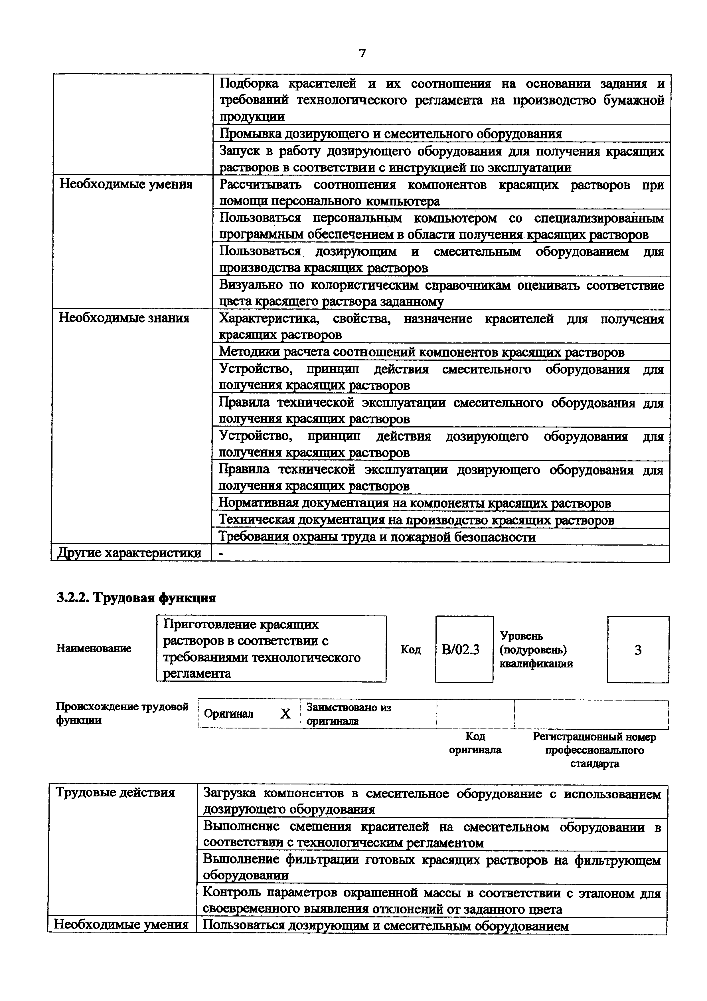 Приказ 1089н