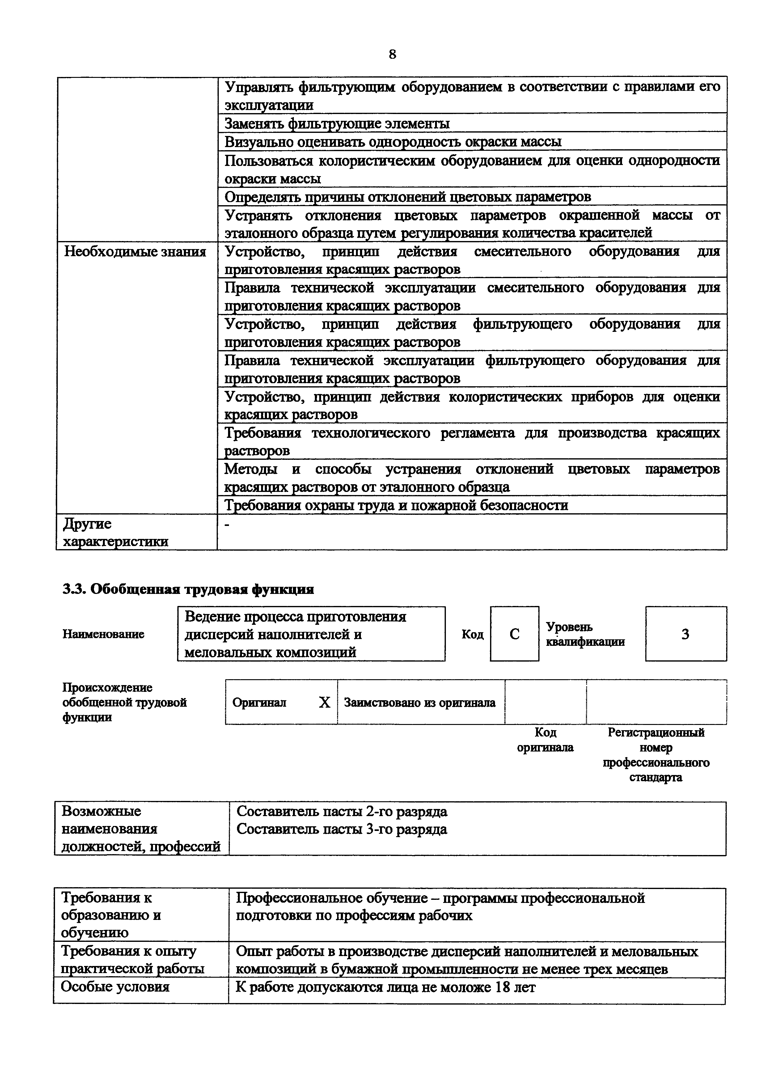 Приказ 1089н