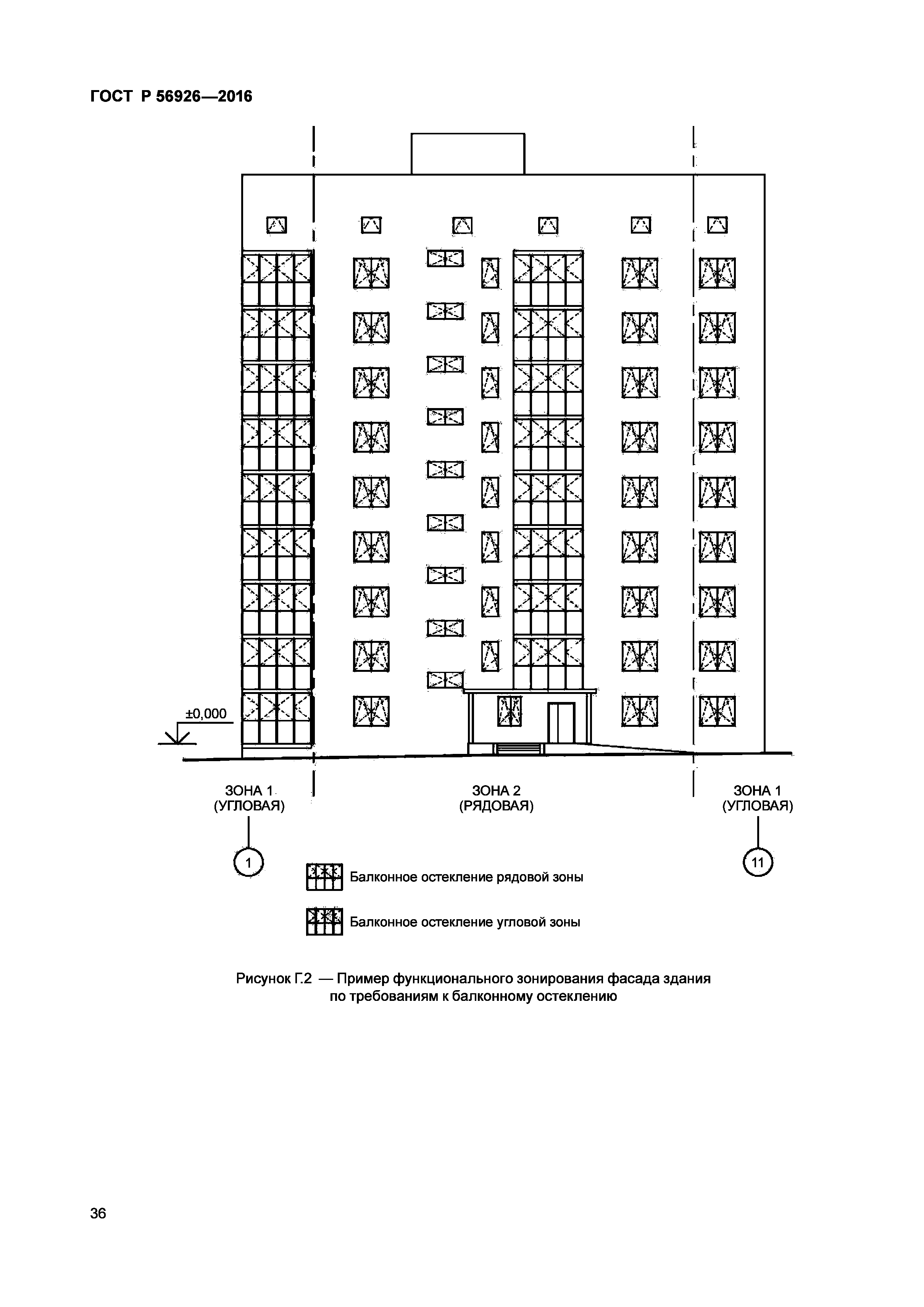 ГОСТ Р 56926-2016