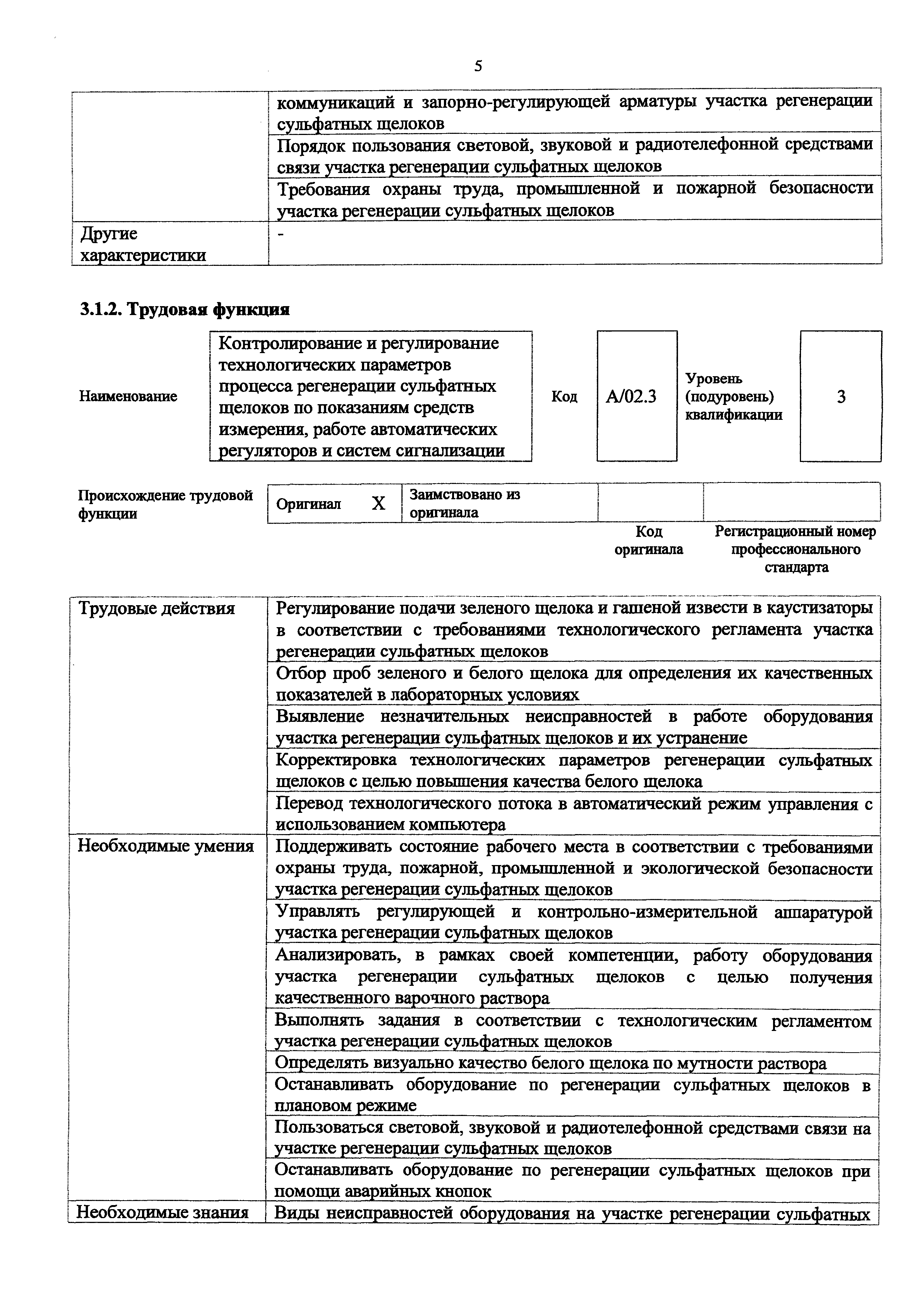 Приказ 1097н