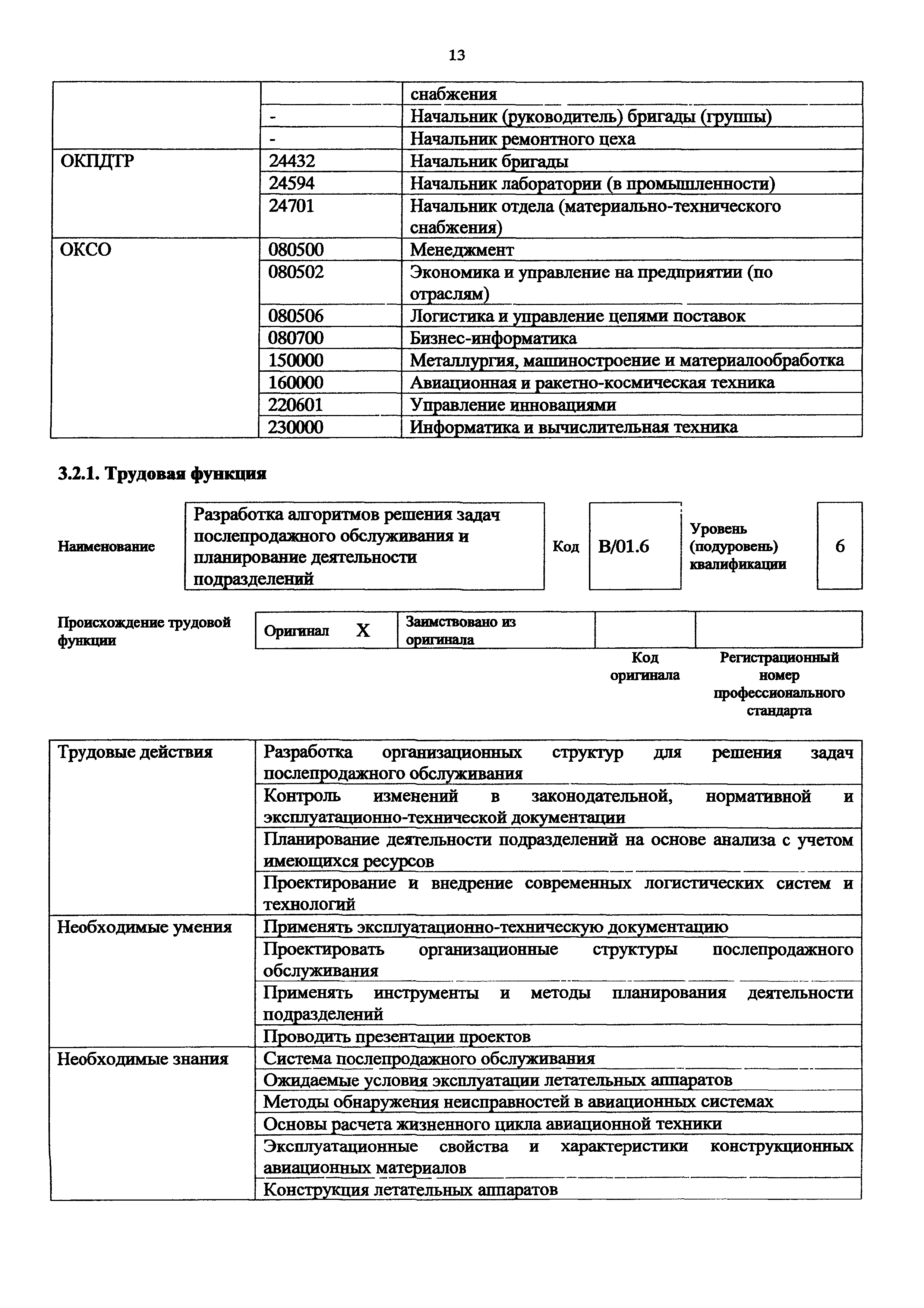 Приказ 1052н