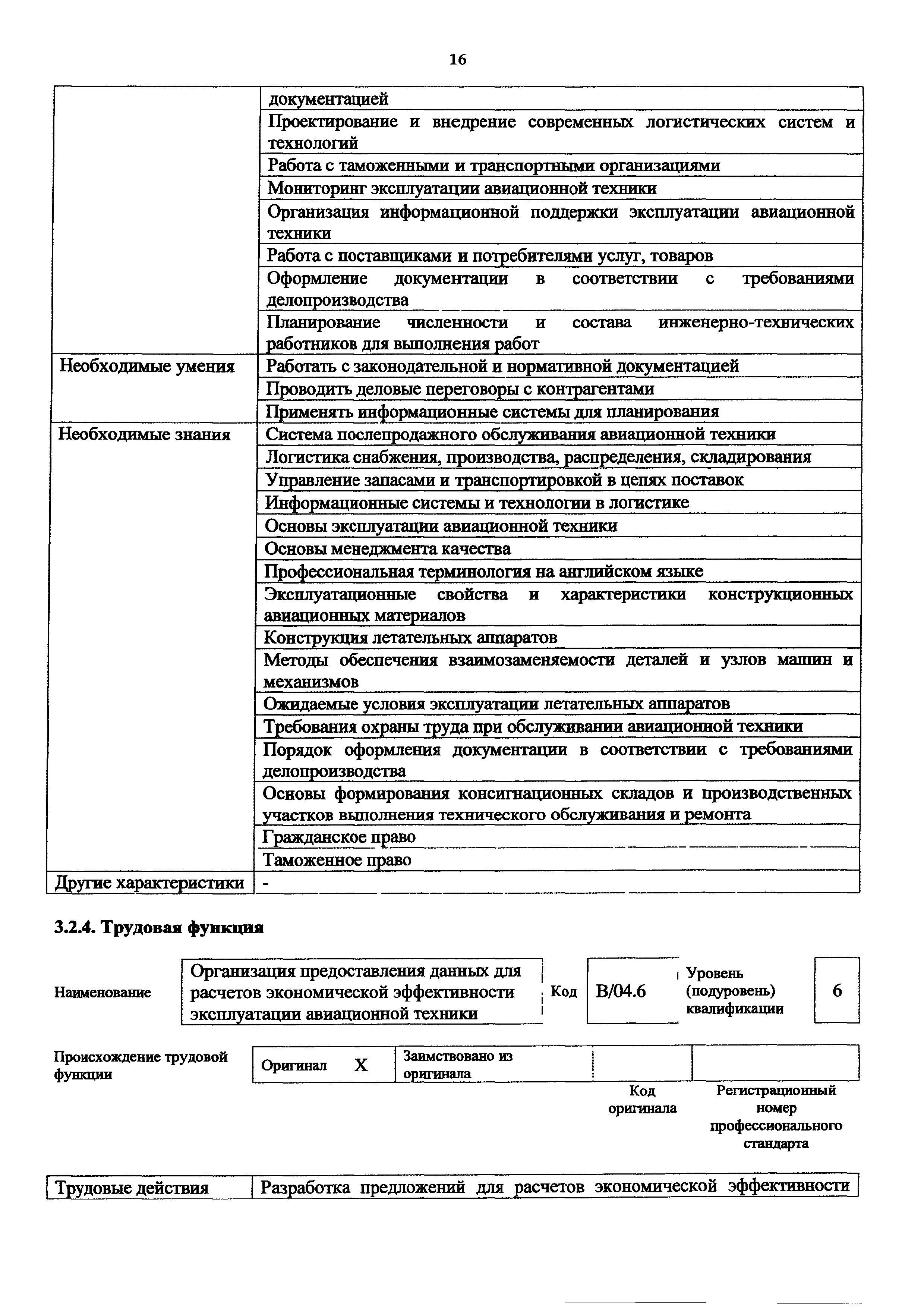 Приказ 1052н