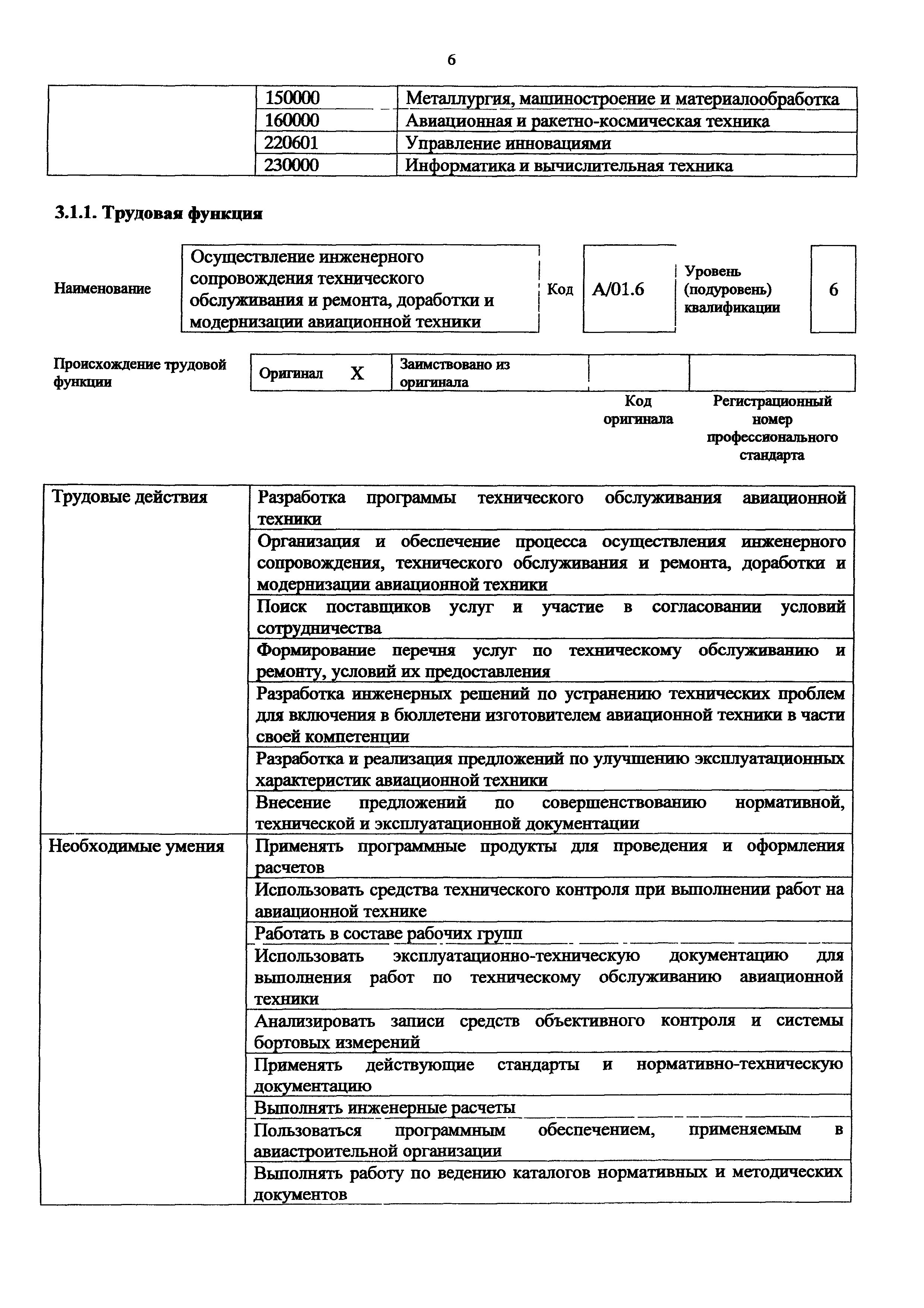 Приказ 1052н