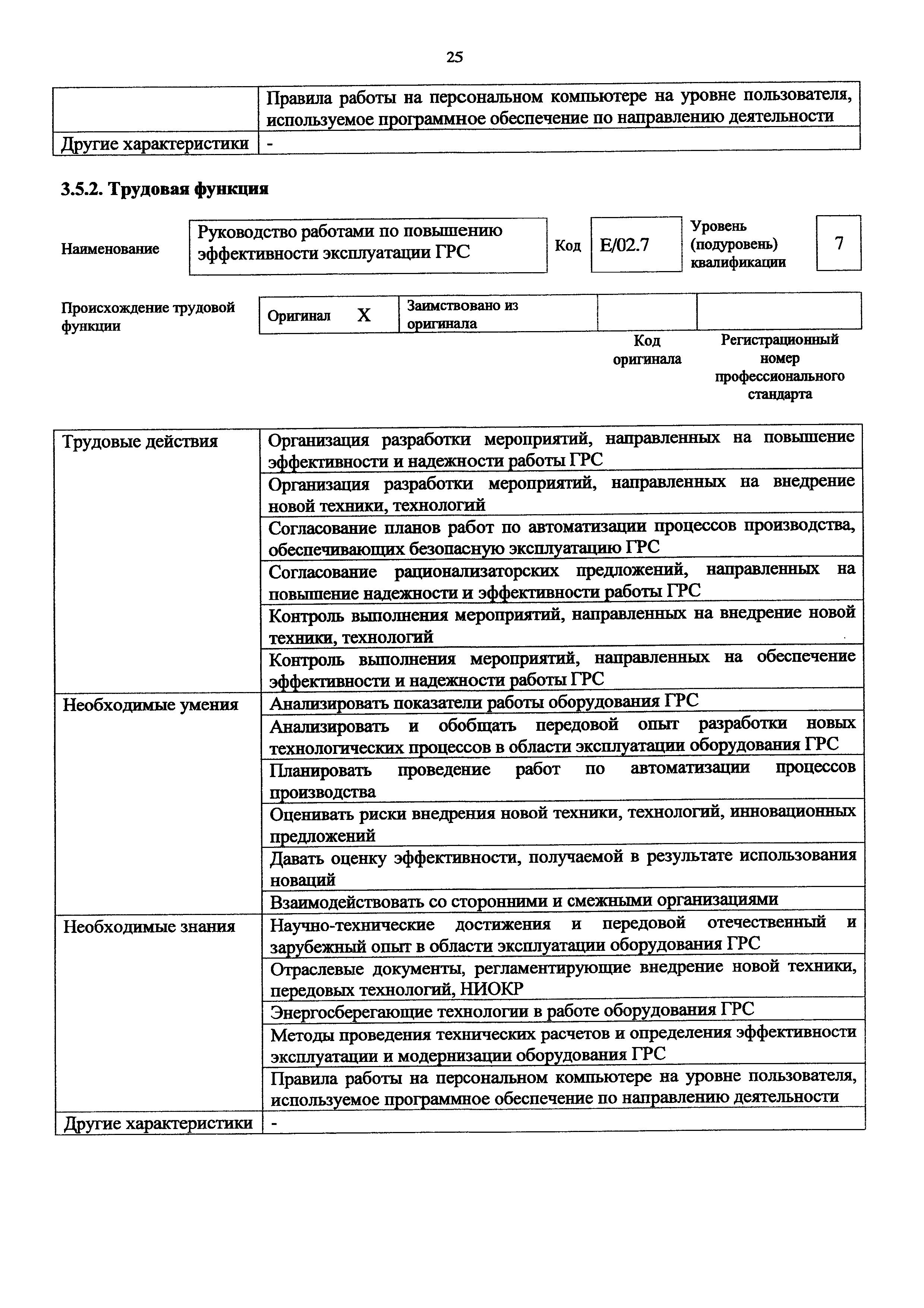 Приказ 1053н