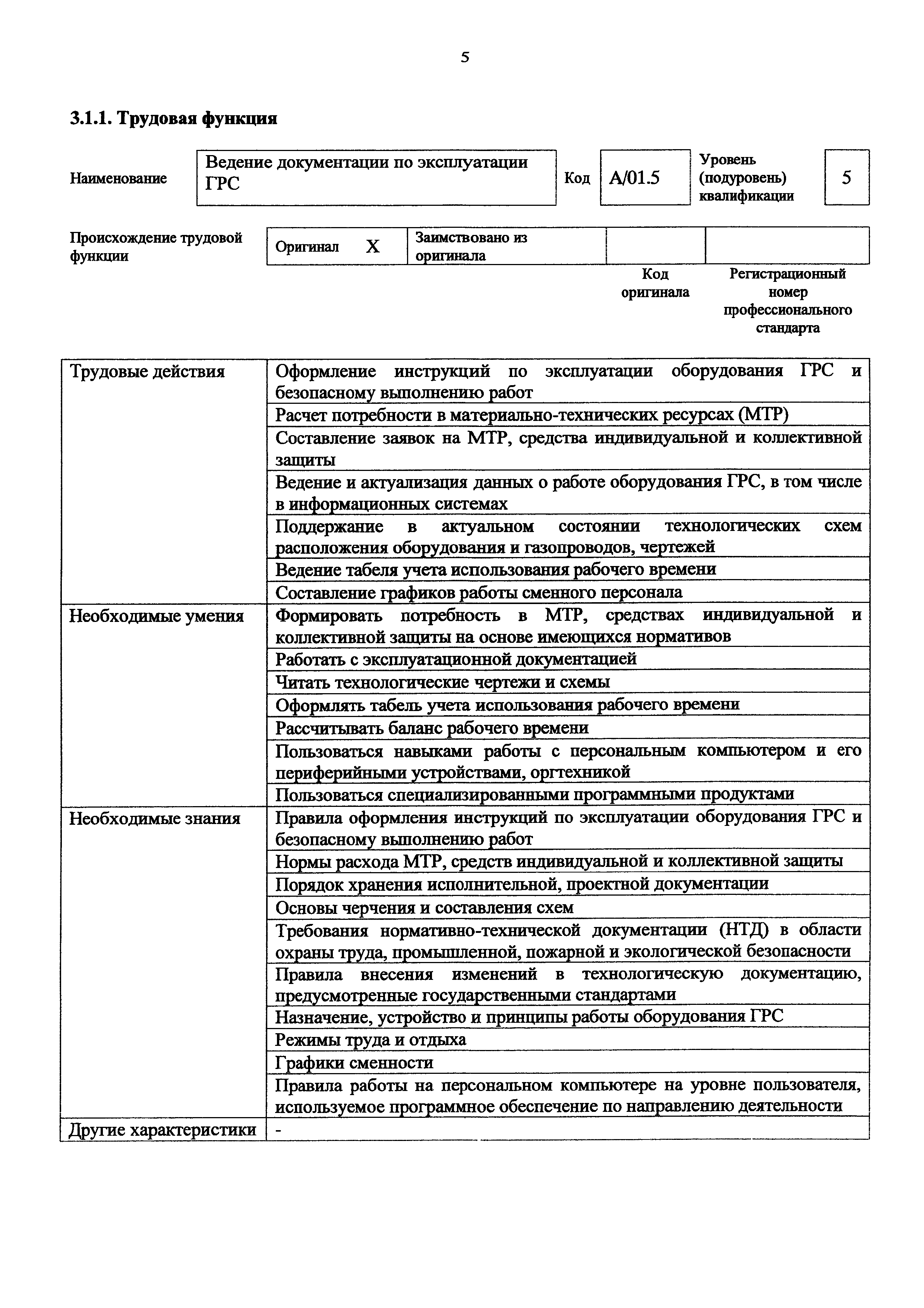 Приказ 1053н