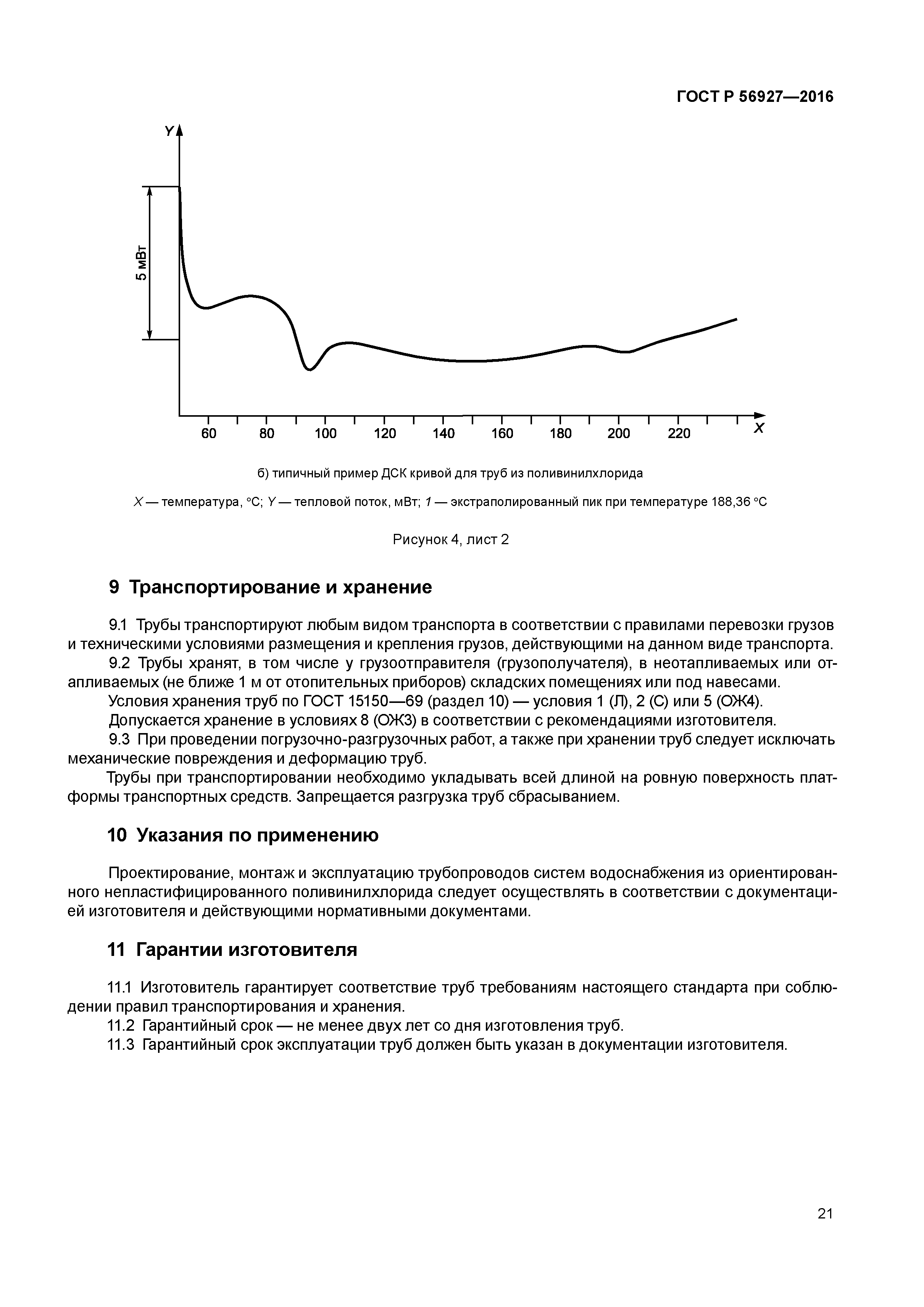 ГОСТ Р 56927-2016