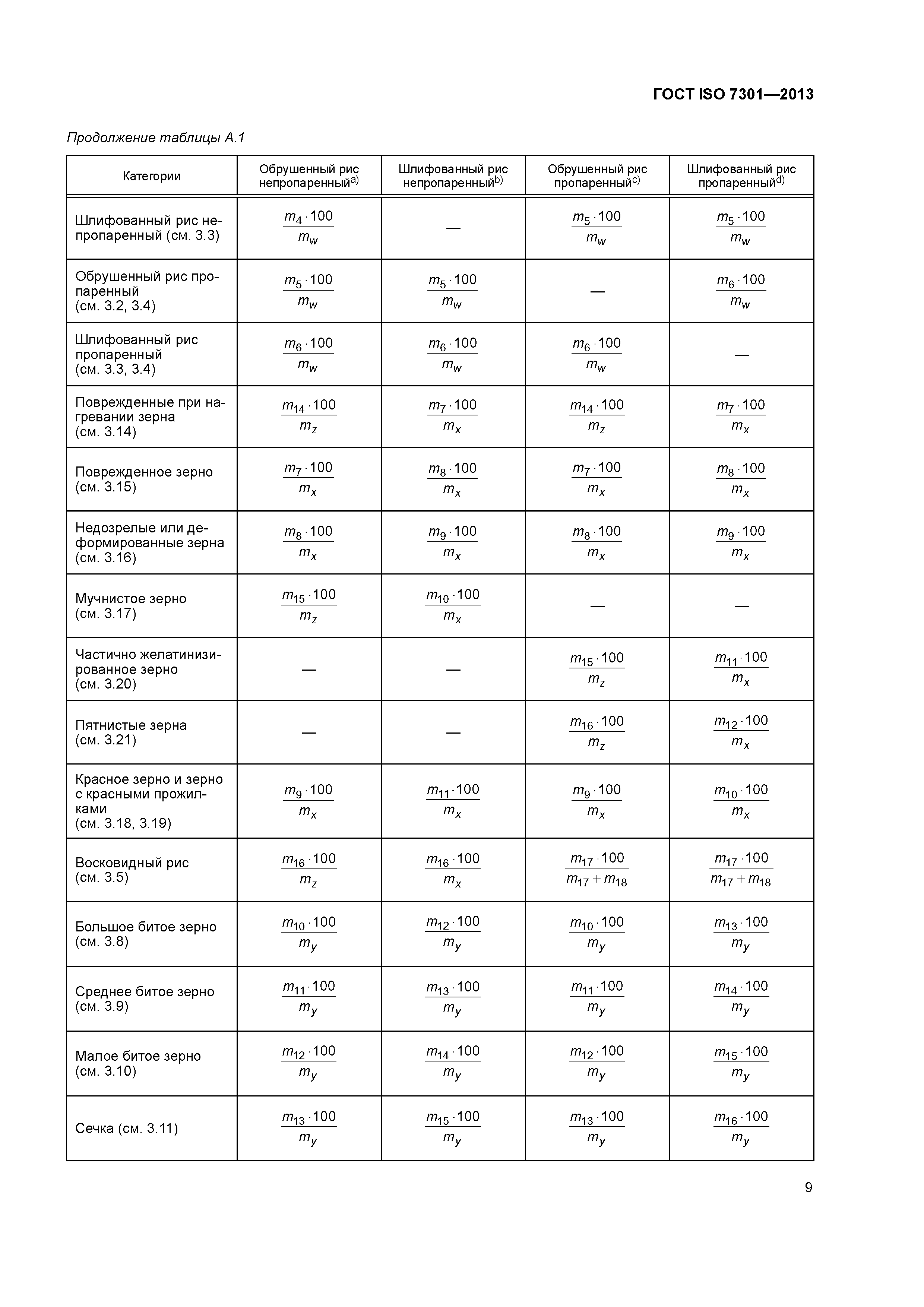 ГОСТ ISO 7301-2013