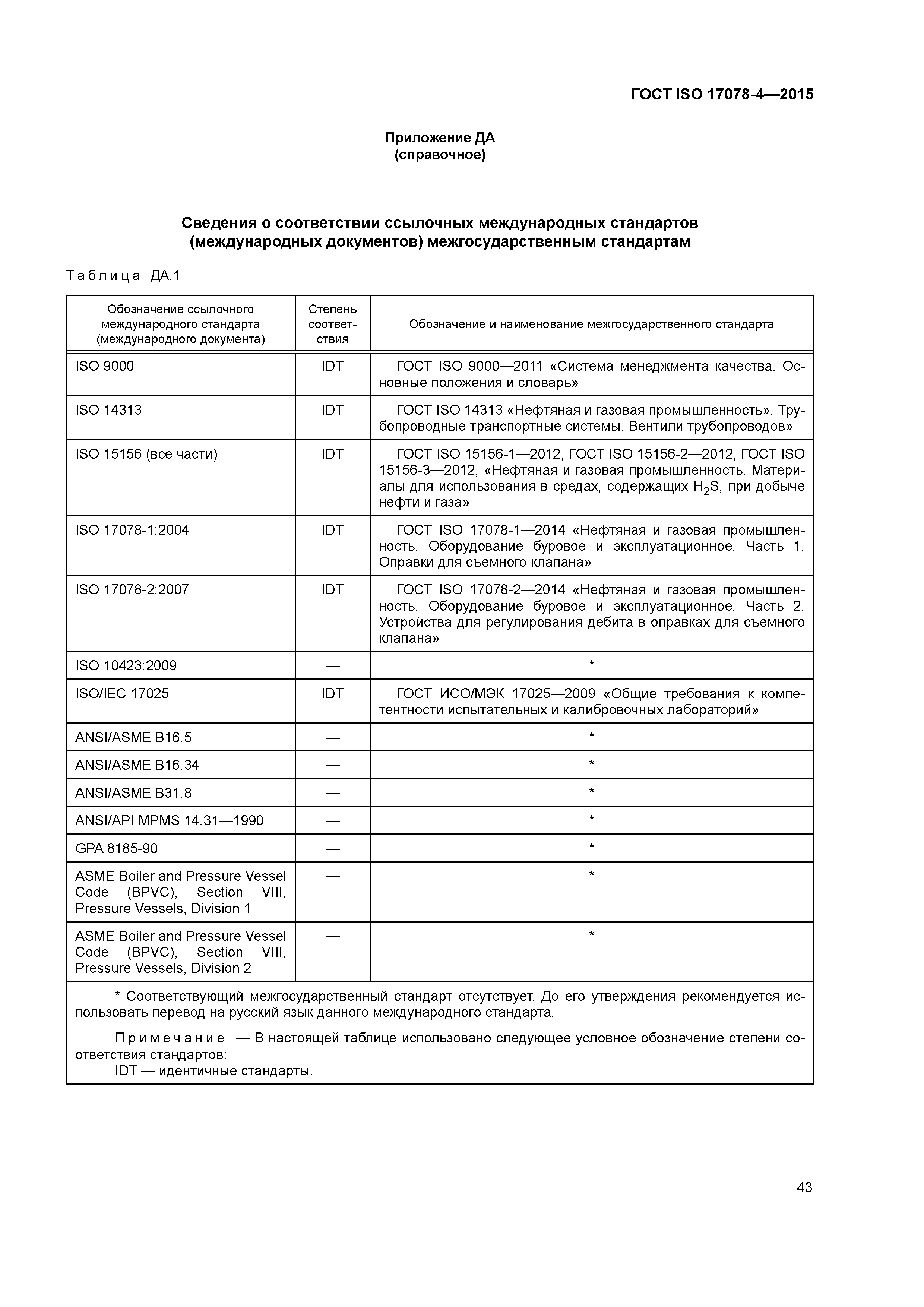 ГОСТ ISO 17078-4-2015