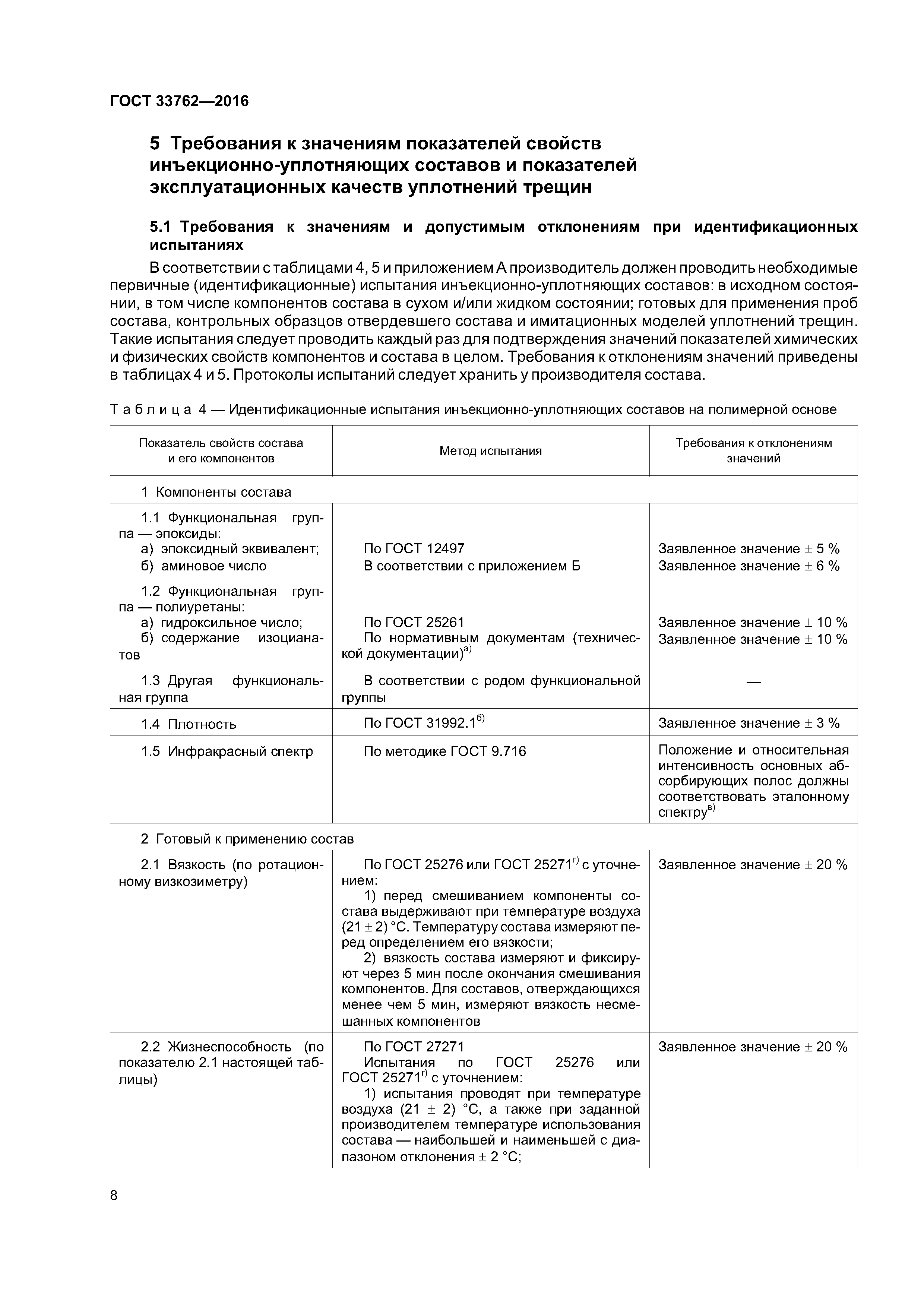 ГОСТ 33762-2016