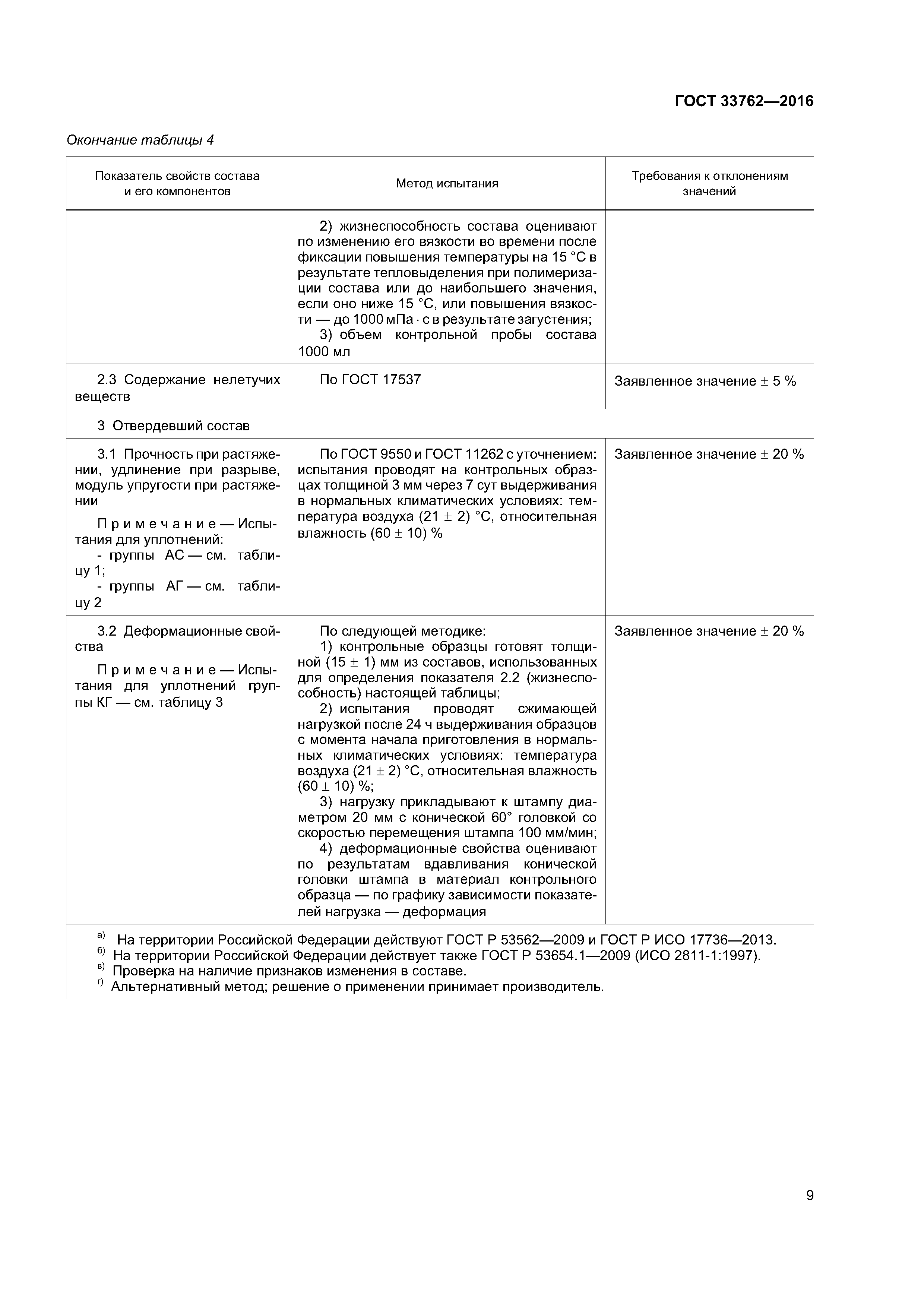 ГОСТ 33762-2016