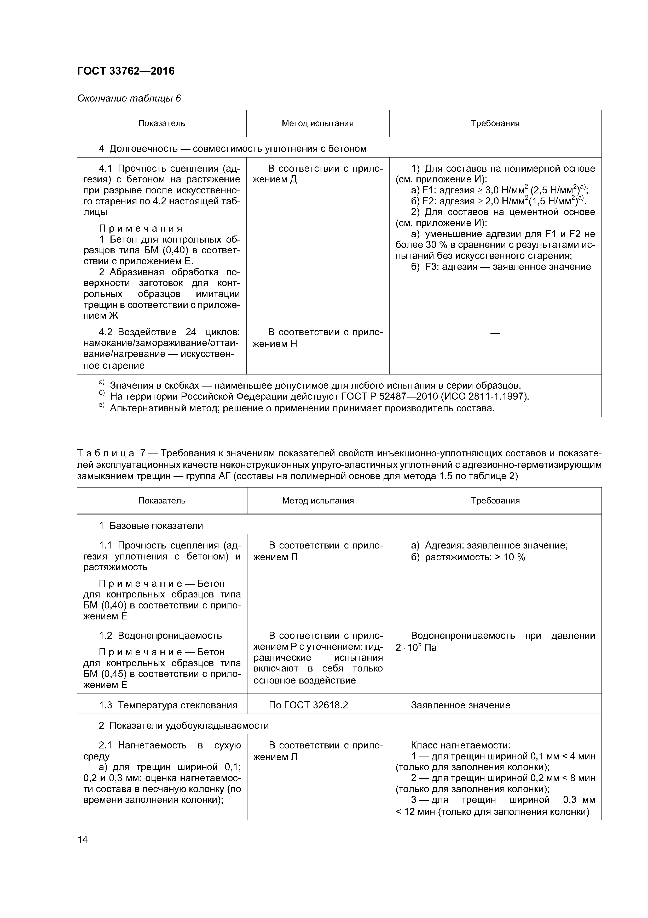 ГОСТ 33762-2016