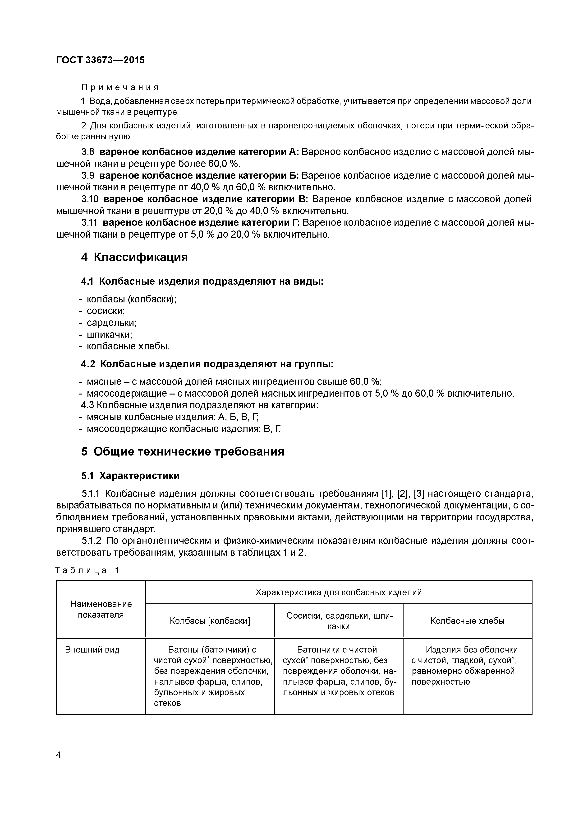 ГОСТ 33673-2015