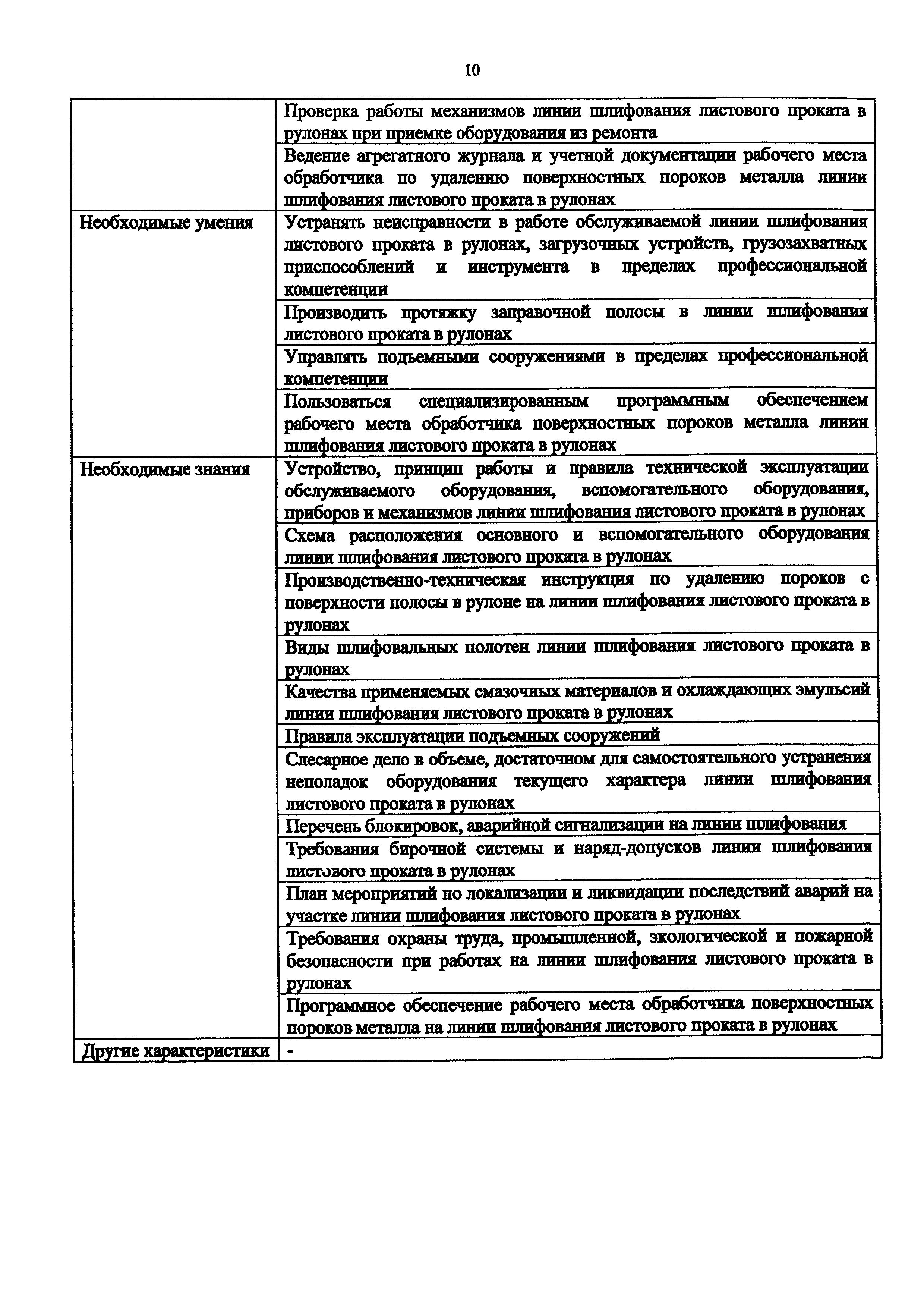Приказ 913н