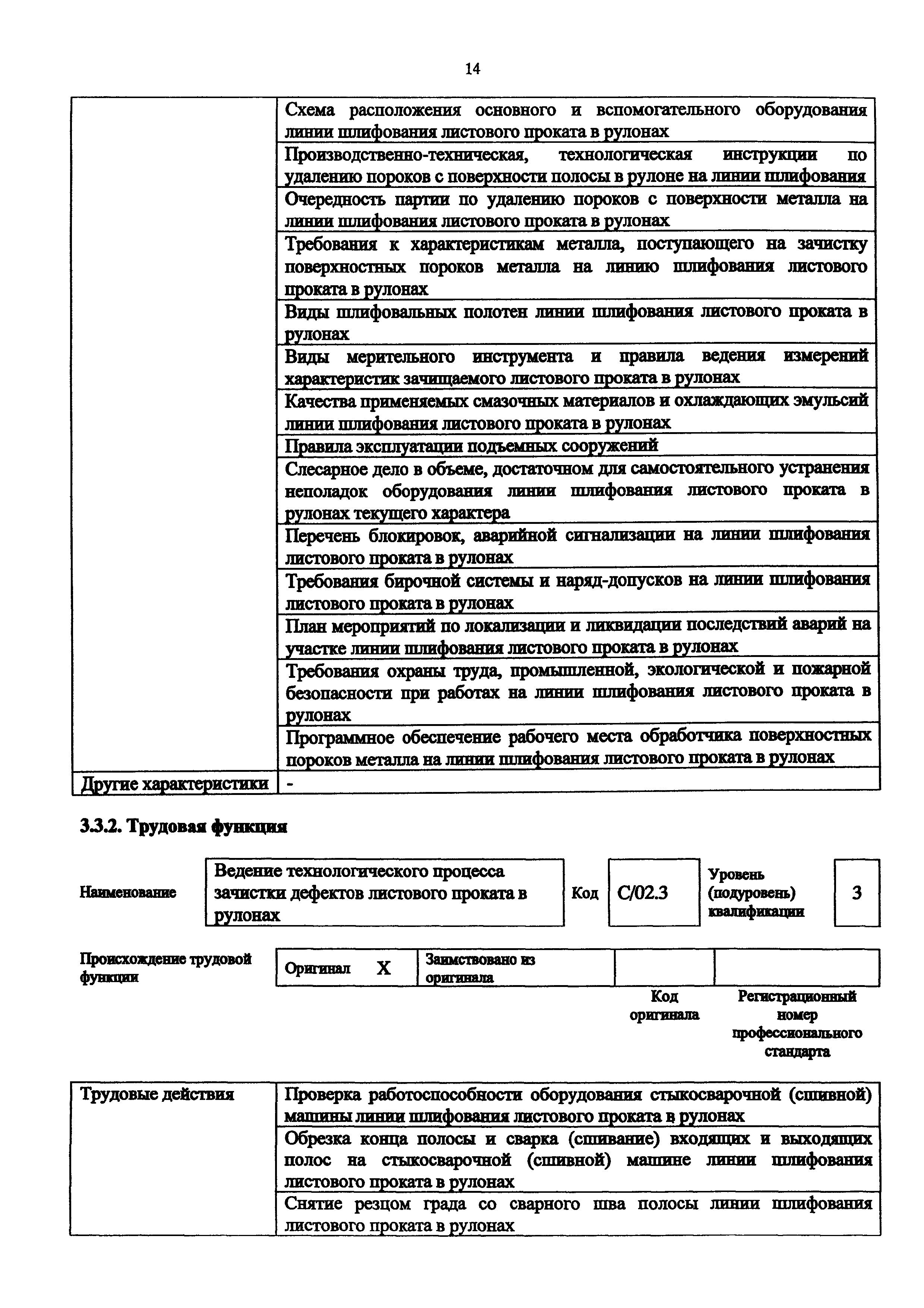 Приказ 913н
