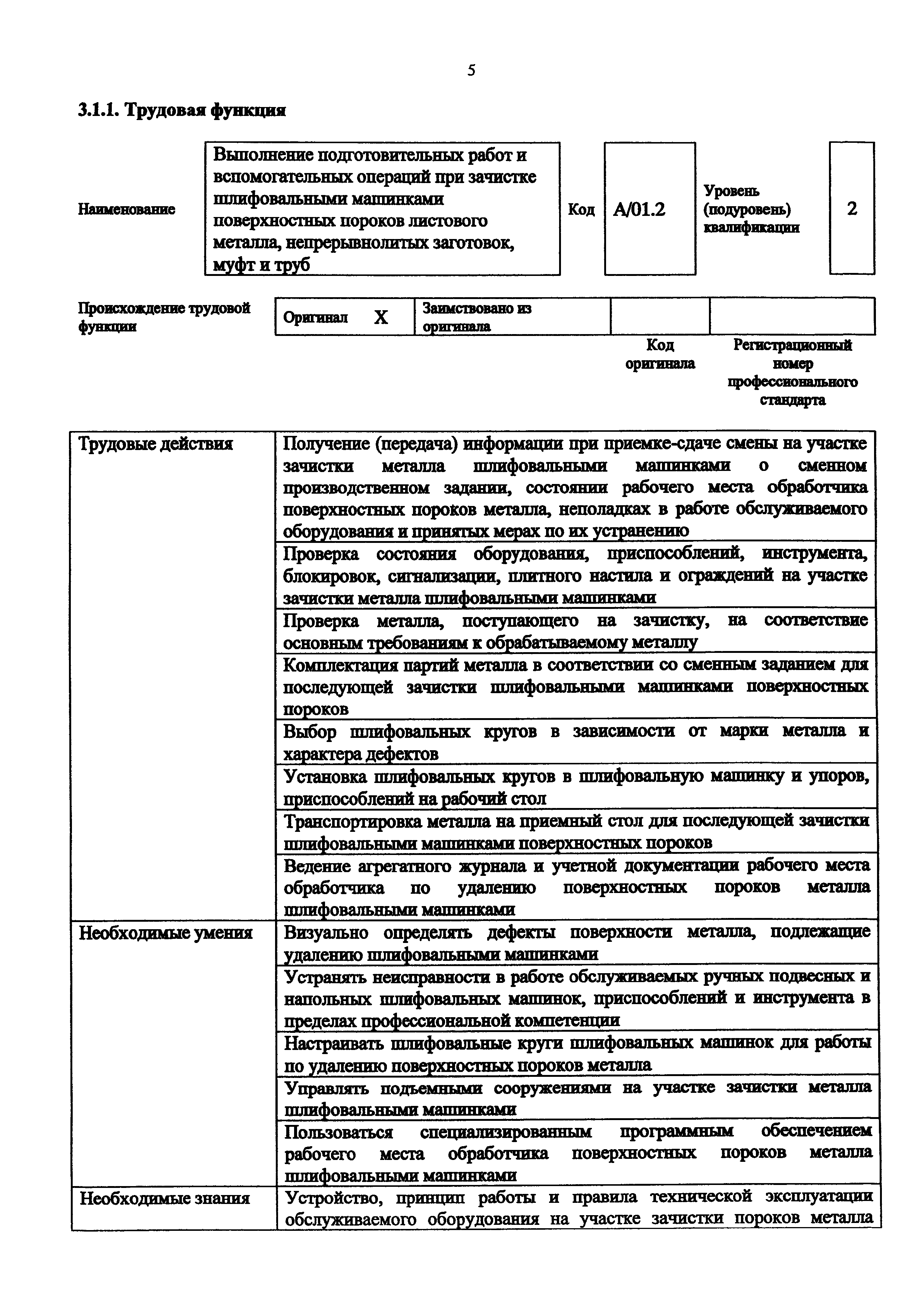 Приказ 913н