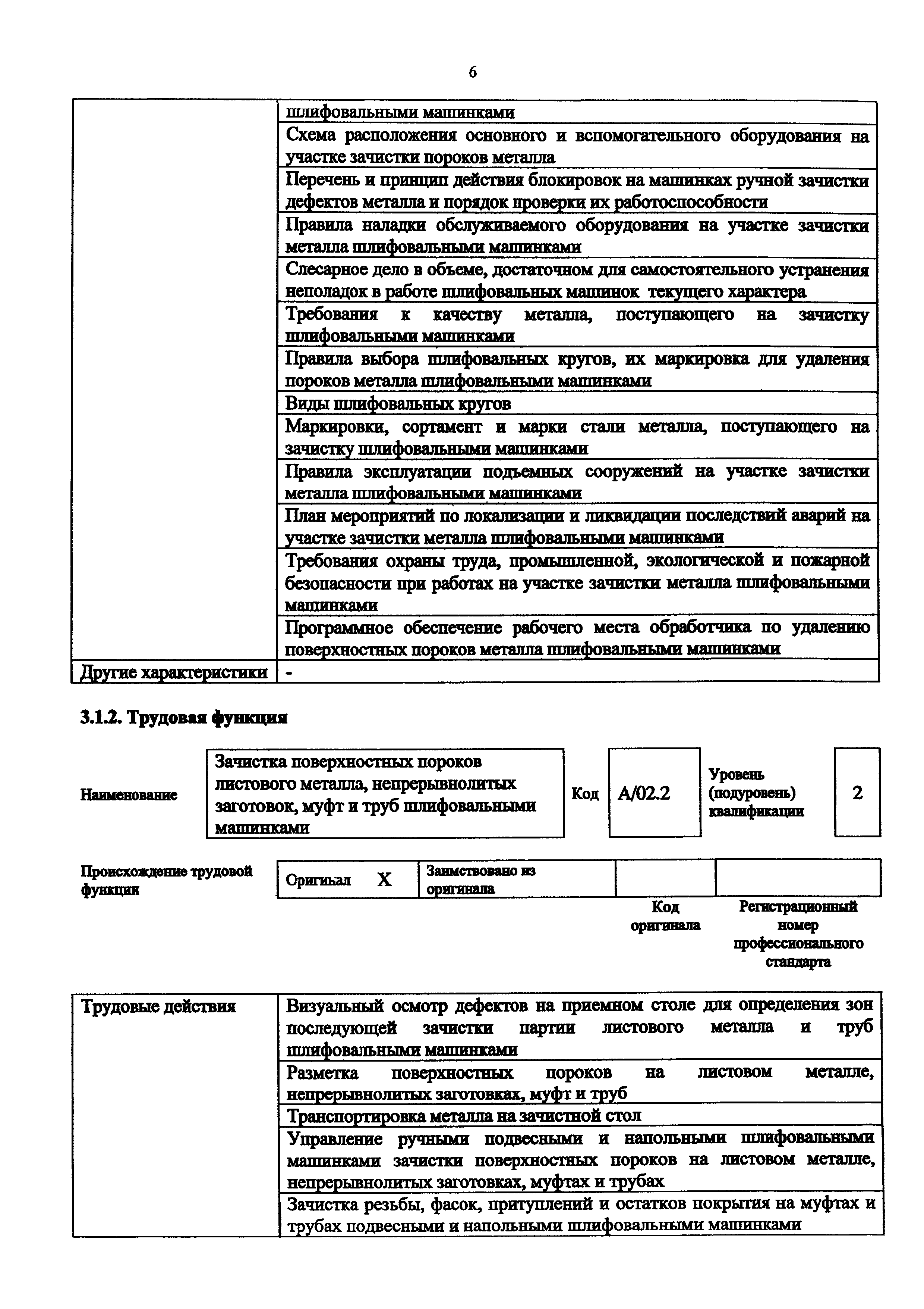 Приказ 913н