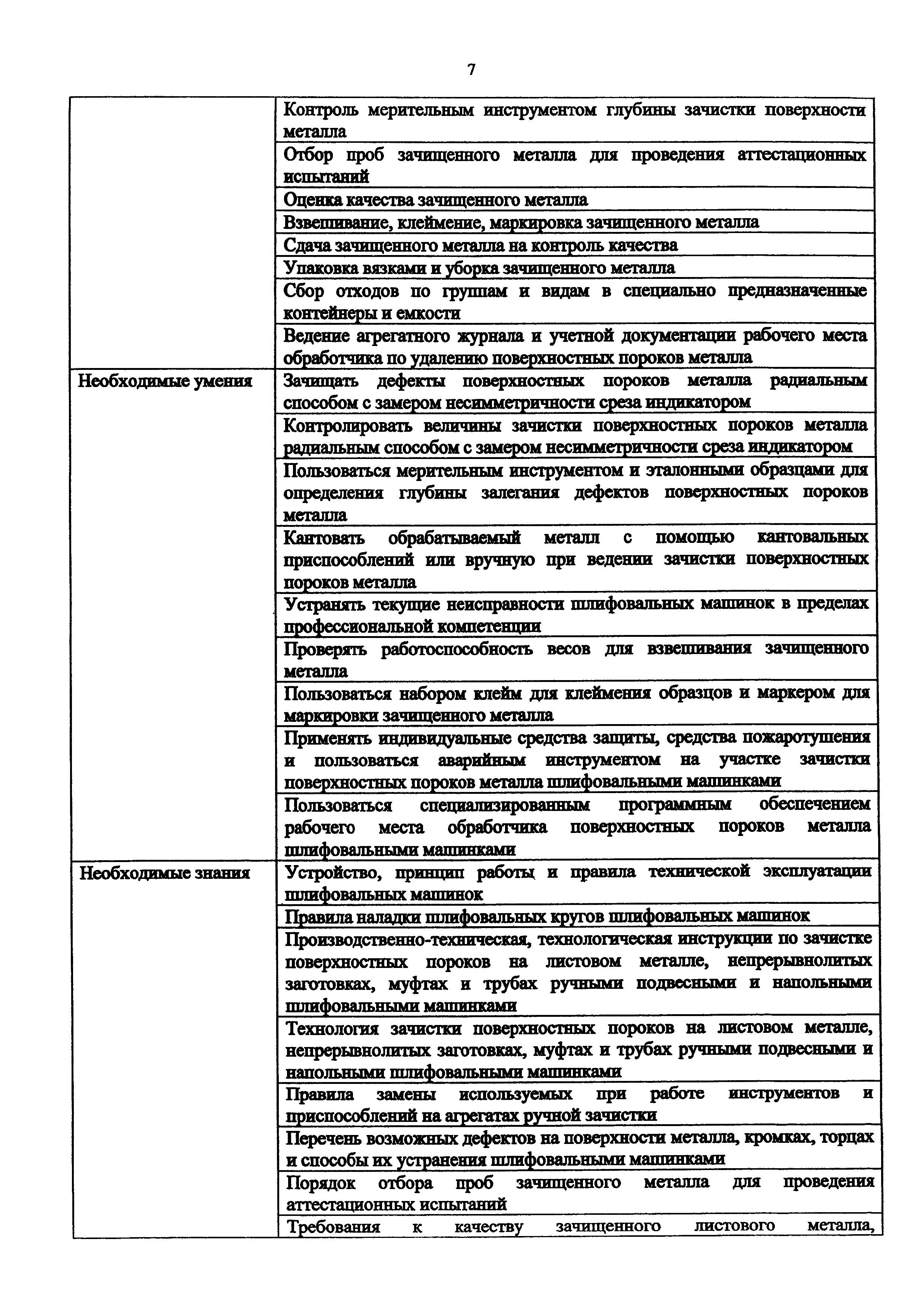 Приказ 913н