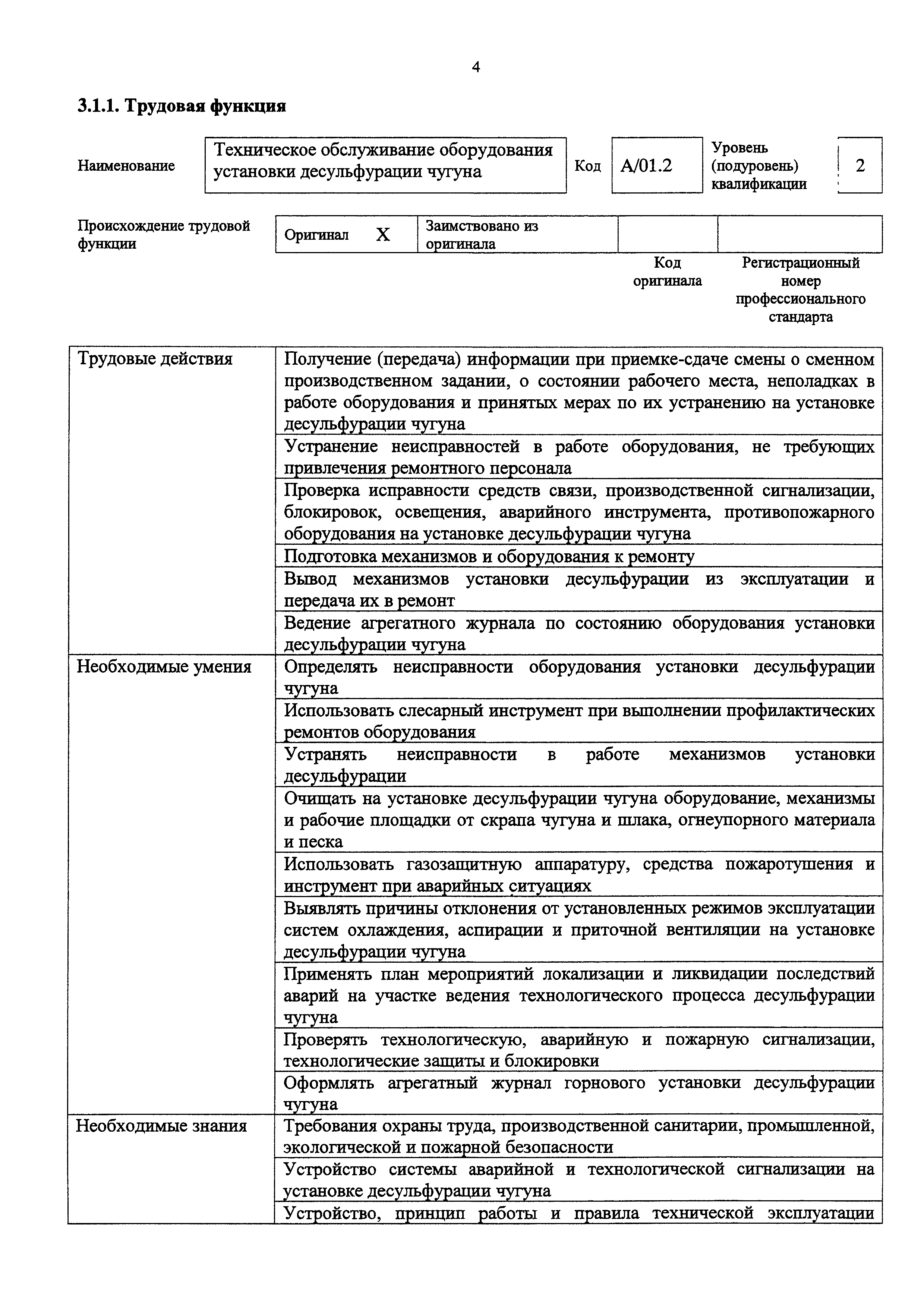 Приказ 924н
