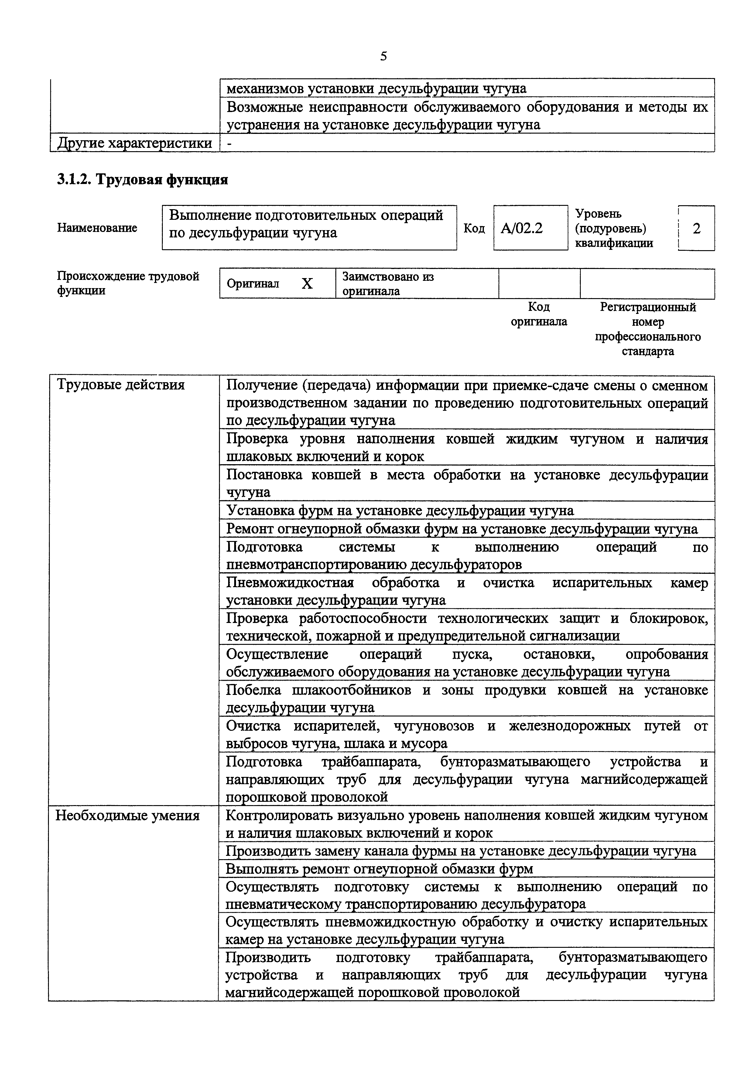 Приказ 924н
