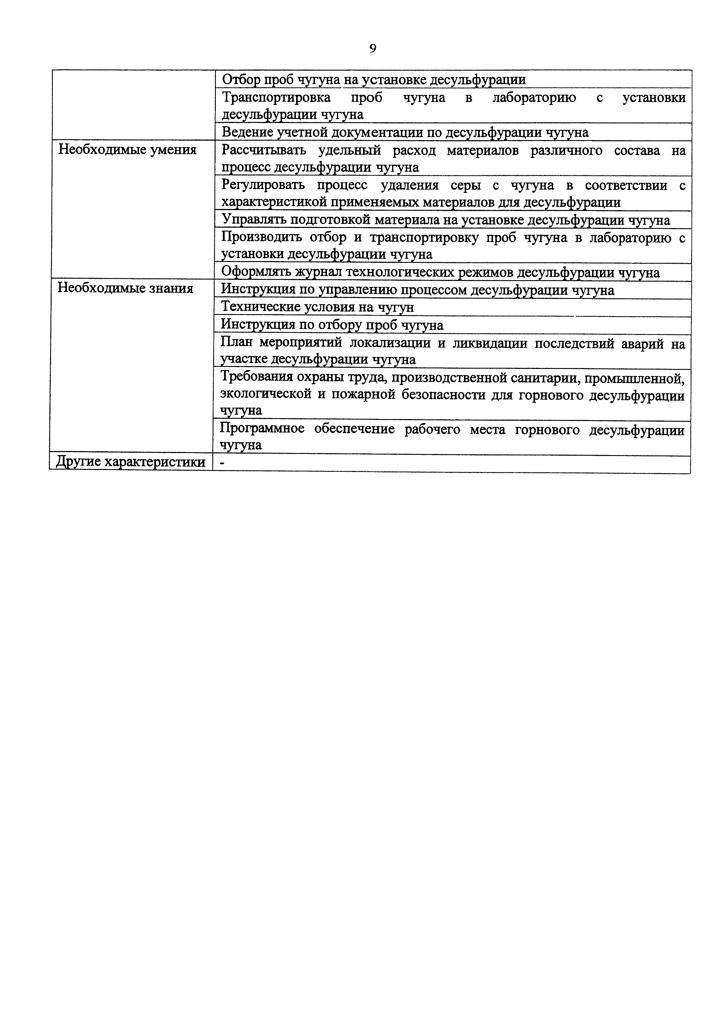 Приказ 924н