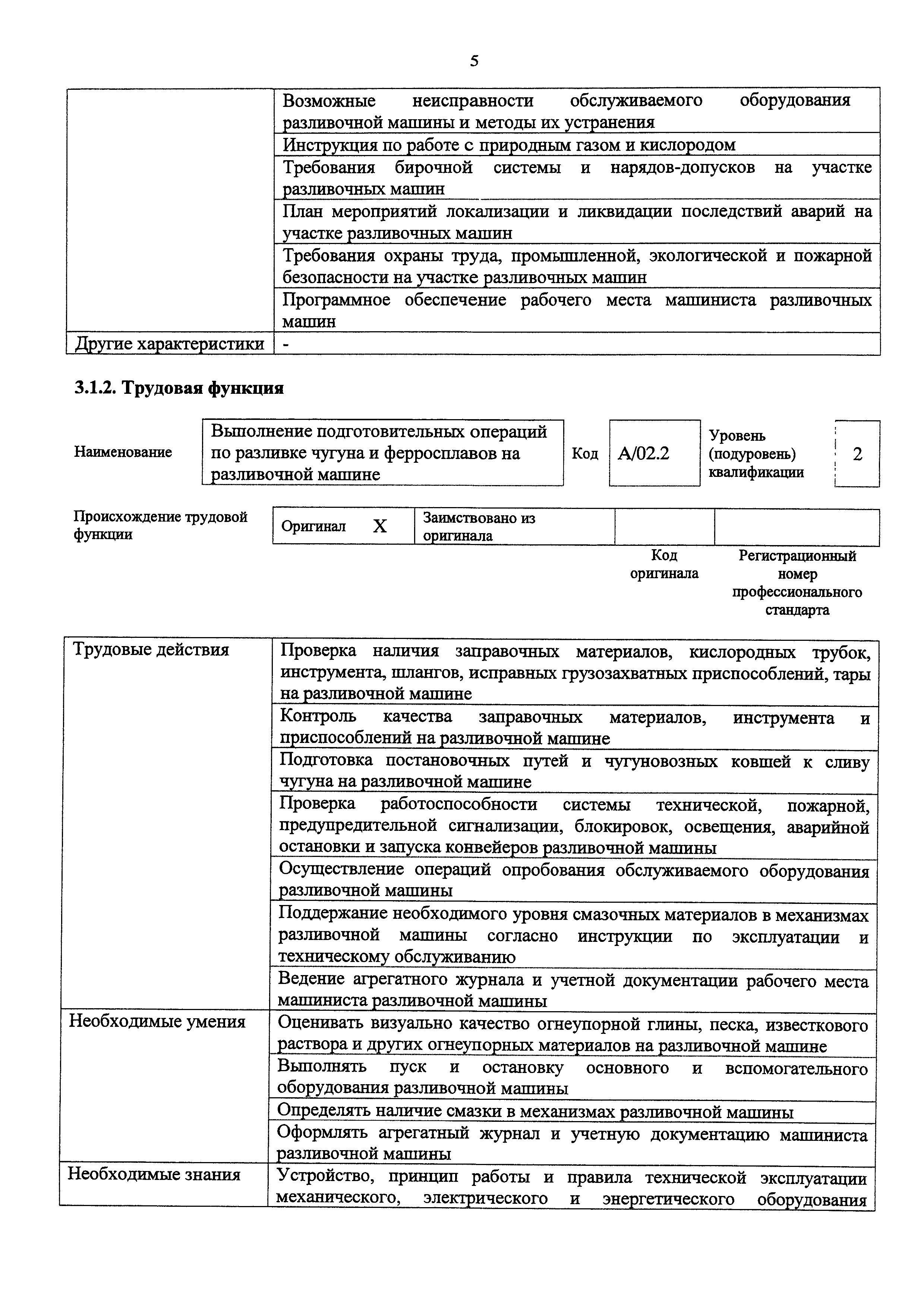 Приказ 926н