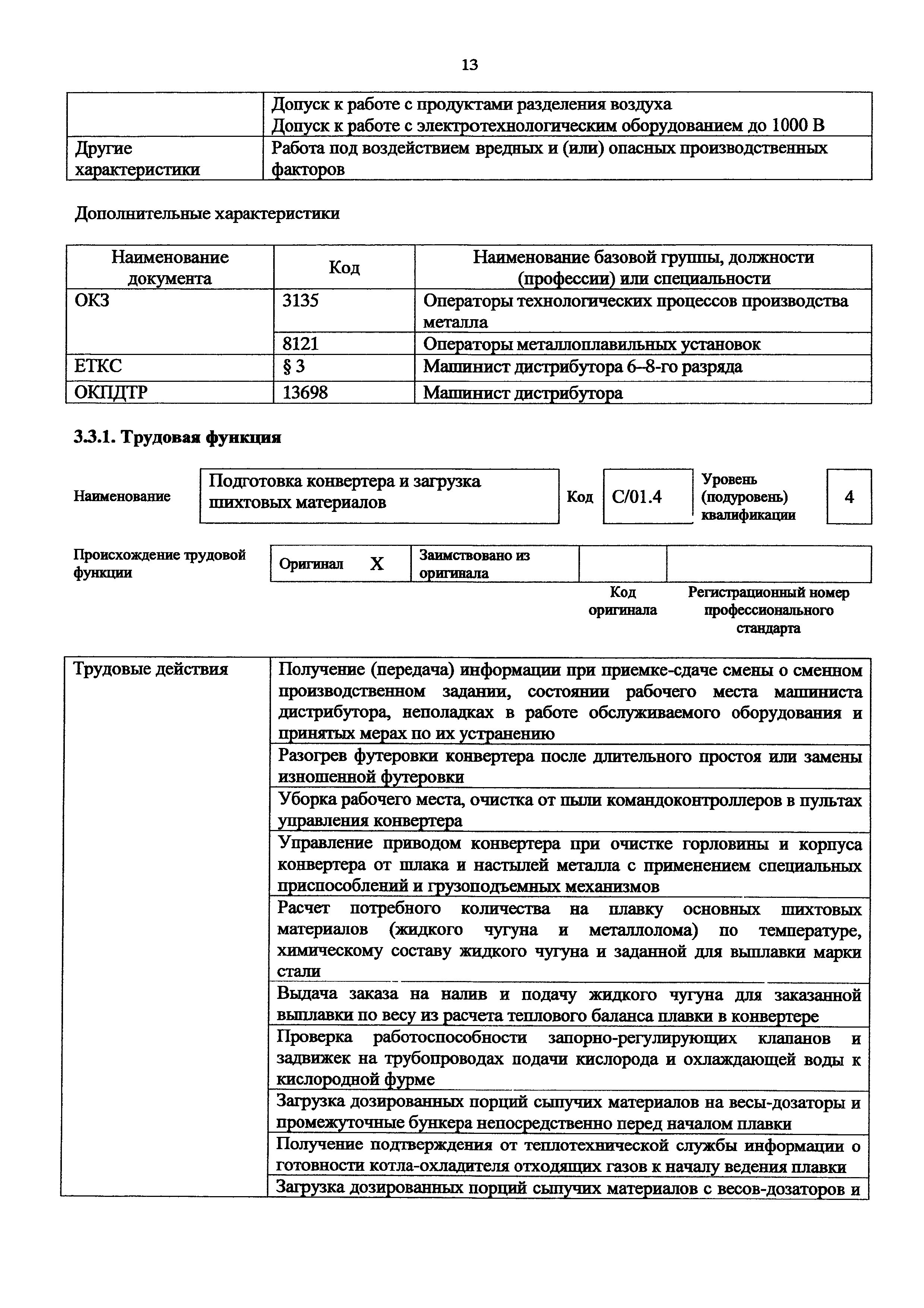 Приказ 927н