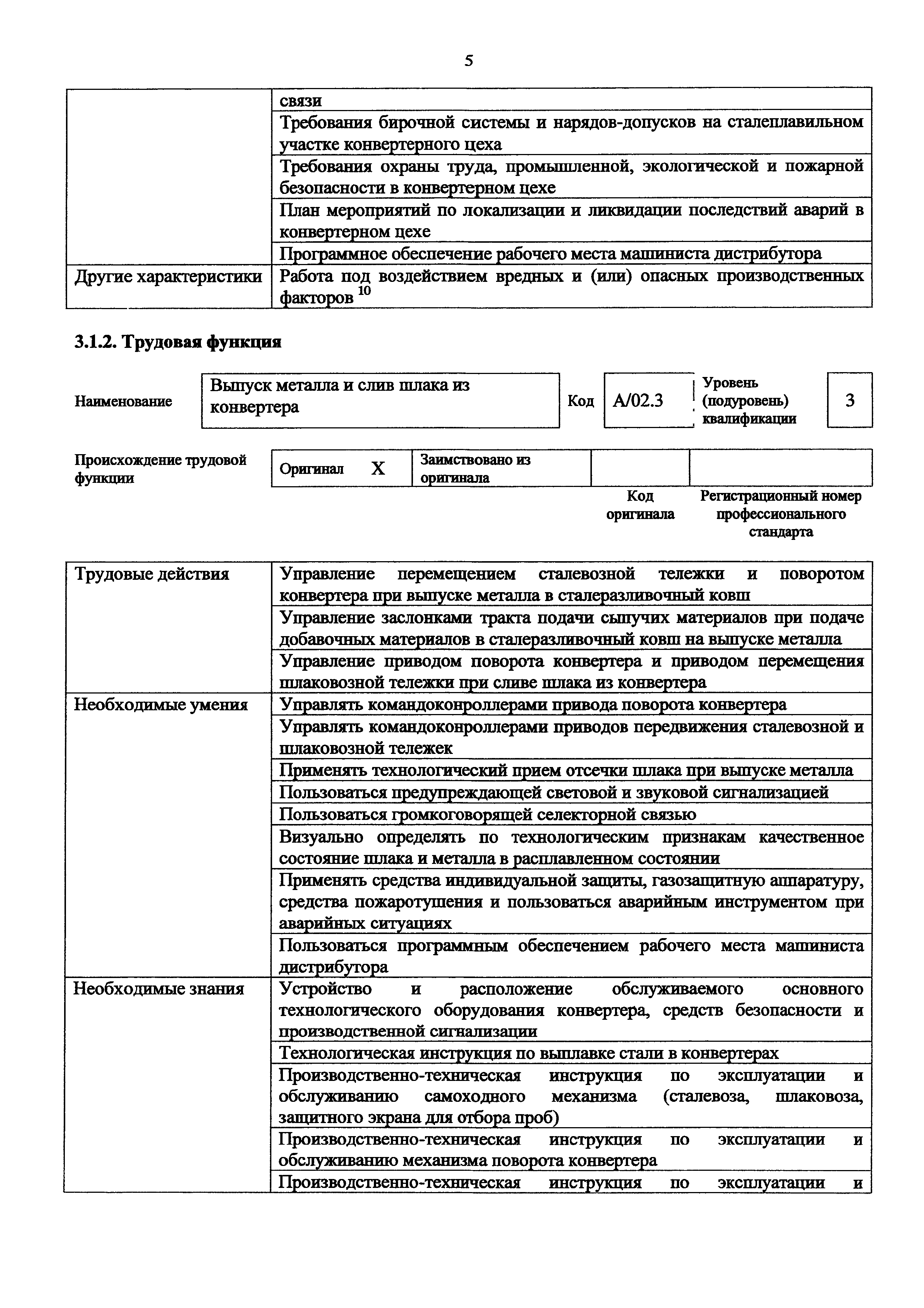 Приказ 927н