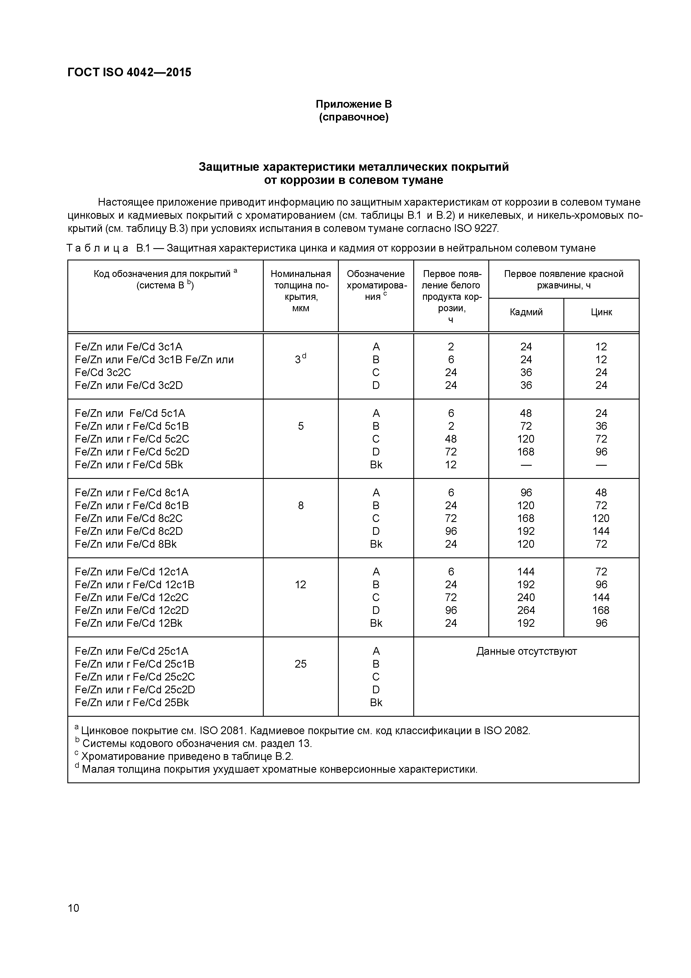 ГОСТ ISO 4042-2015