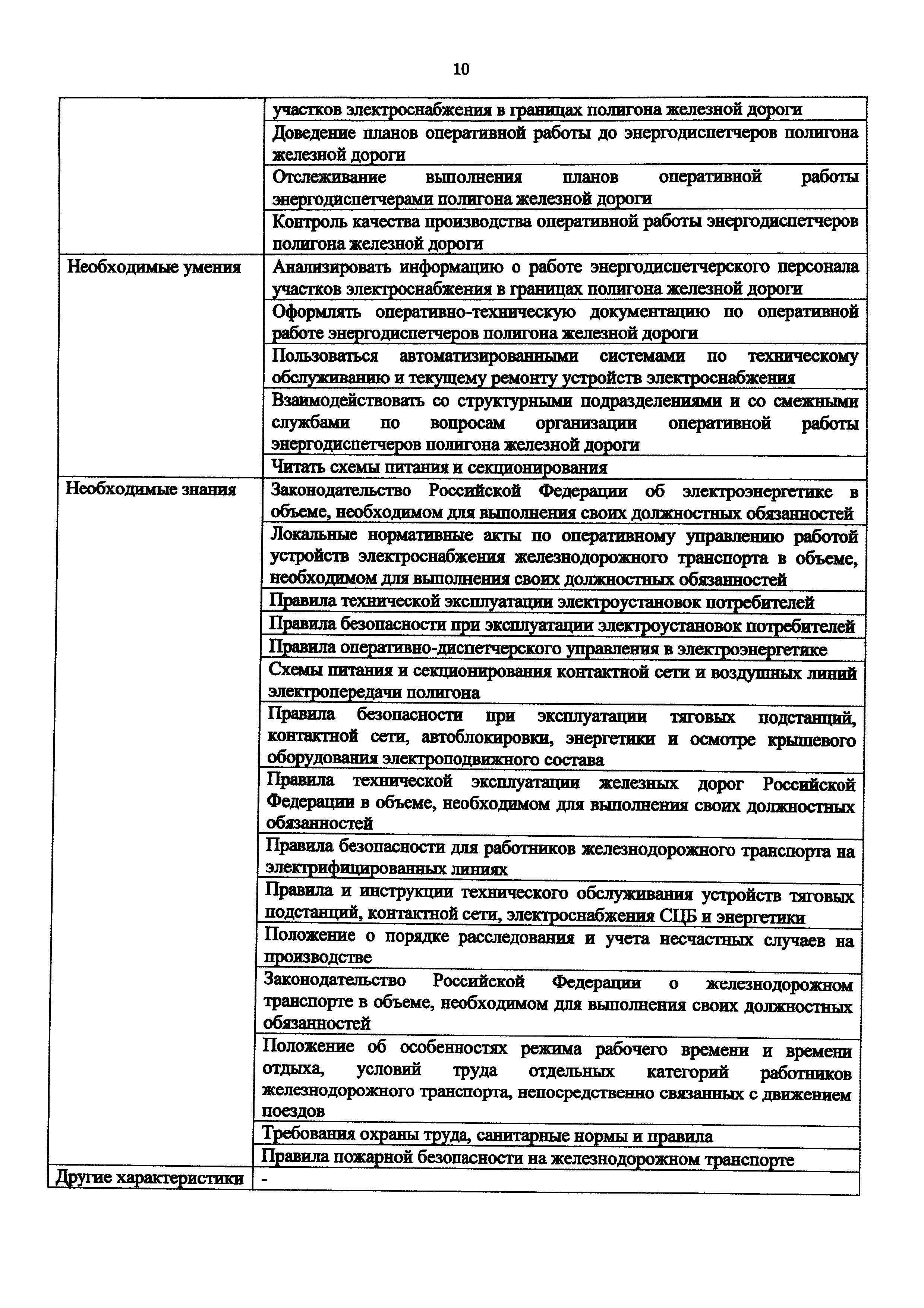 Приказ 993н