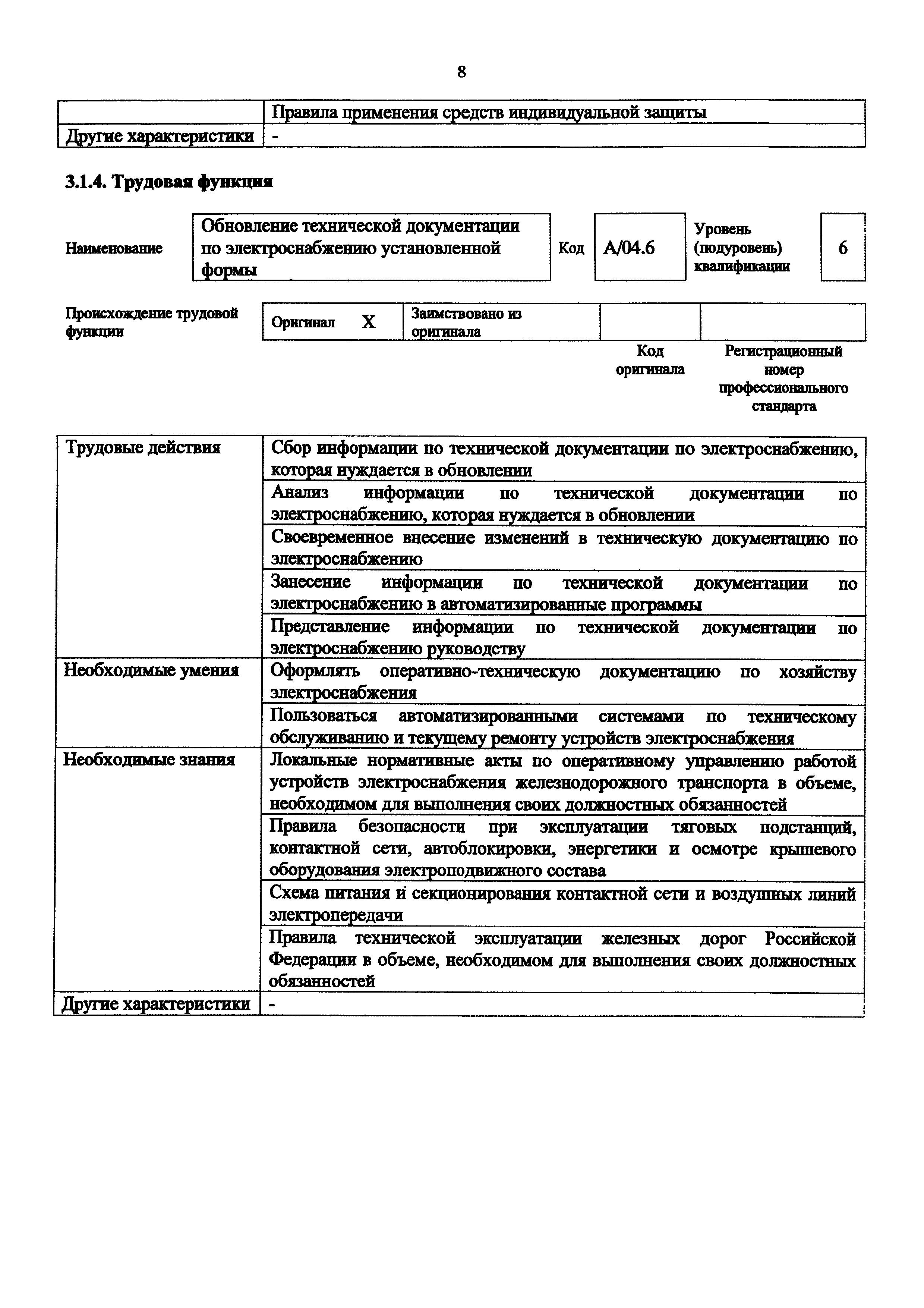 Приказ 993н