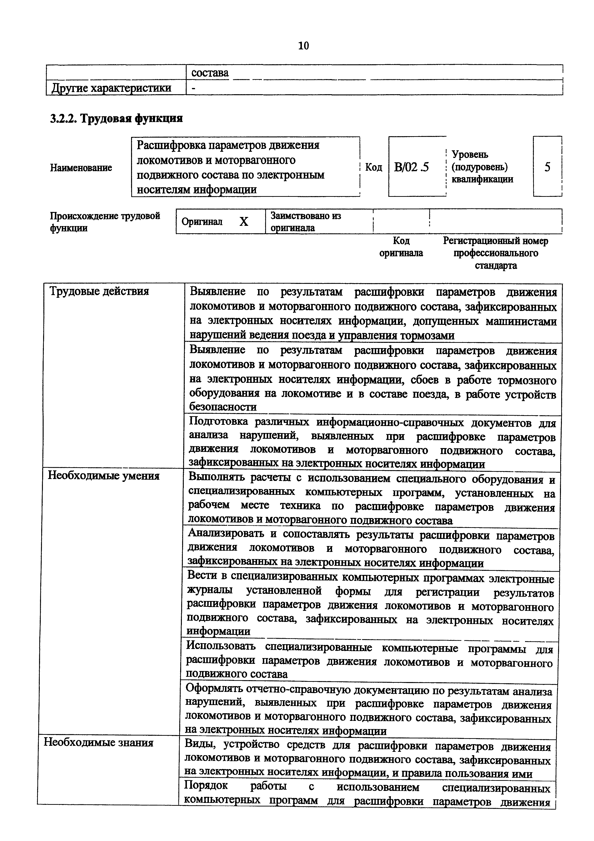 Приказ 996н