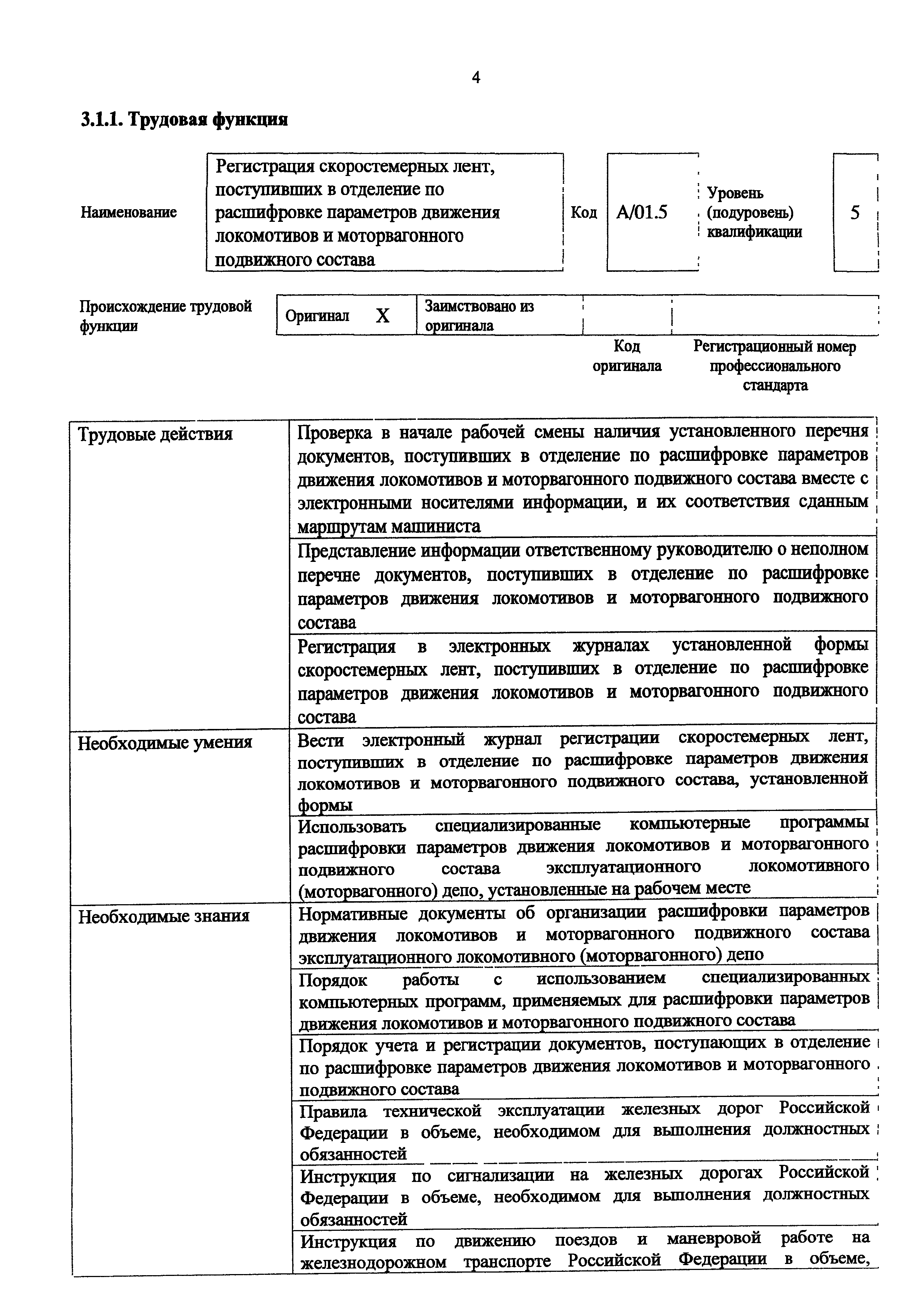 Приказ 996н