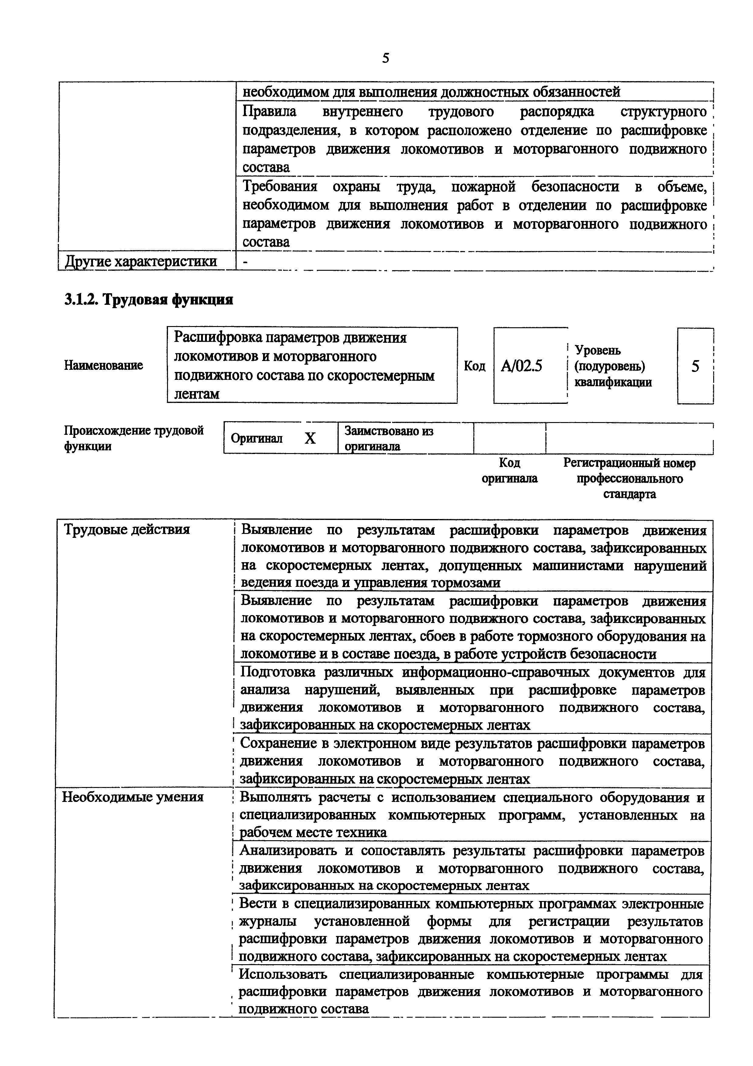 Приказ 996н