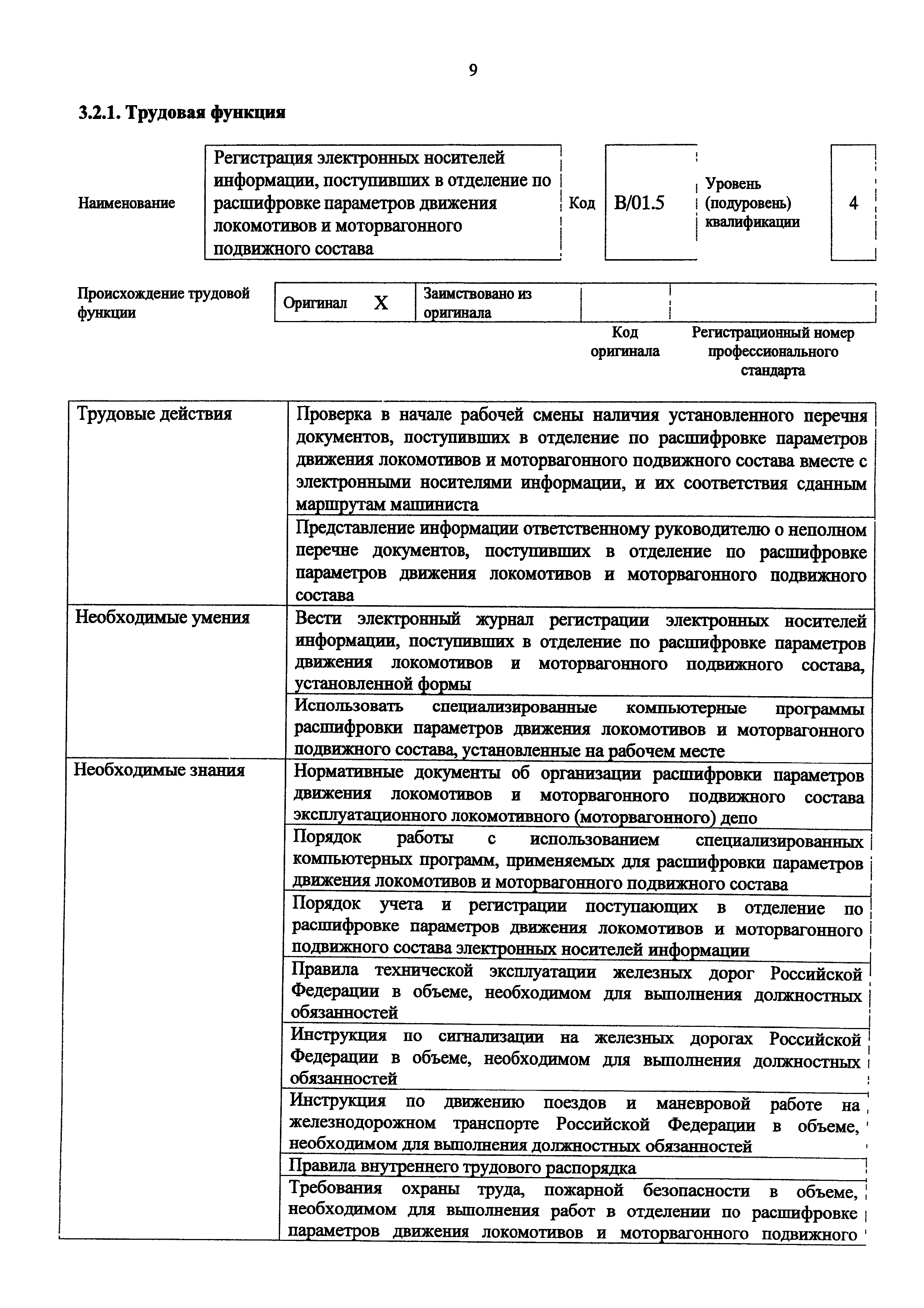 Приказ 996н