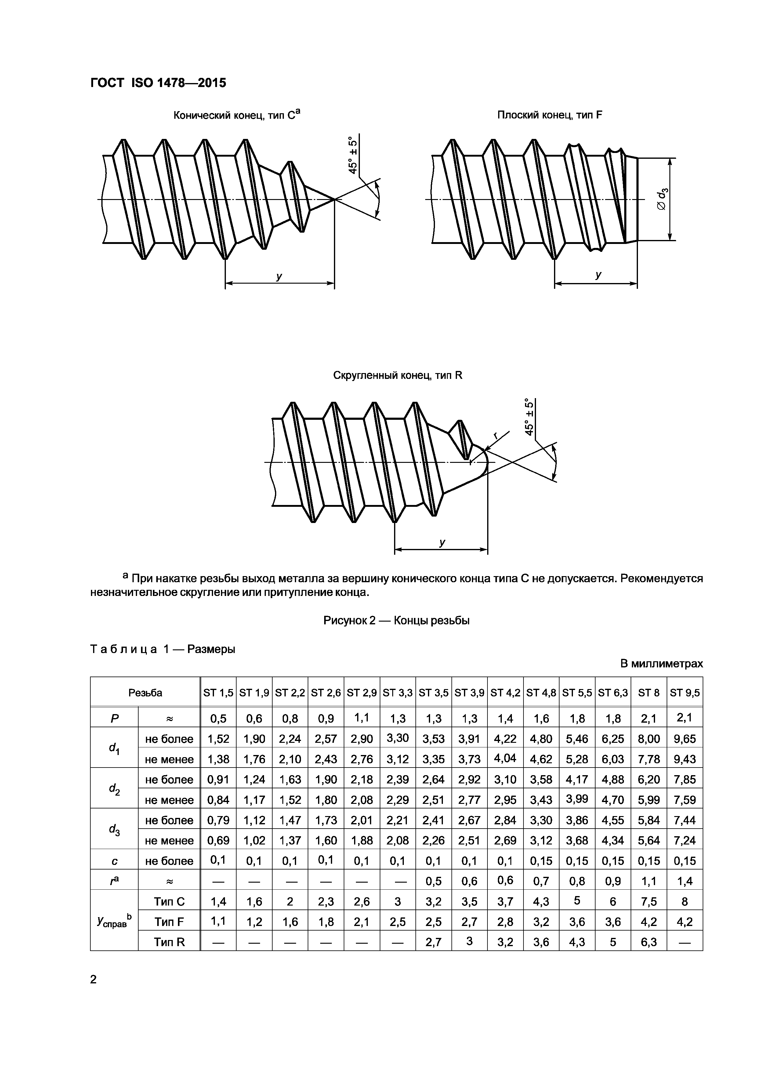 ГОСТ ISO 1478-2015