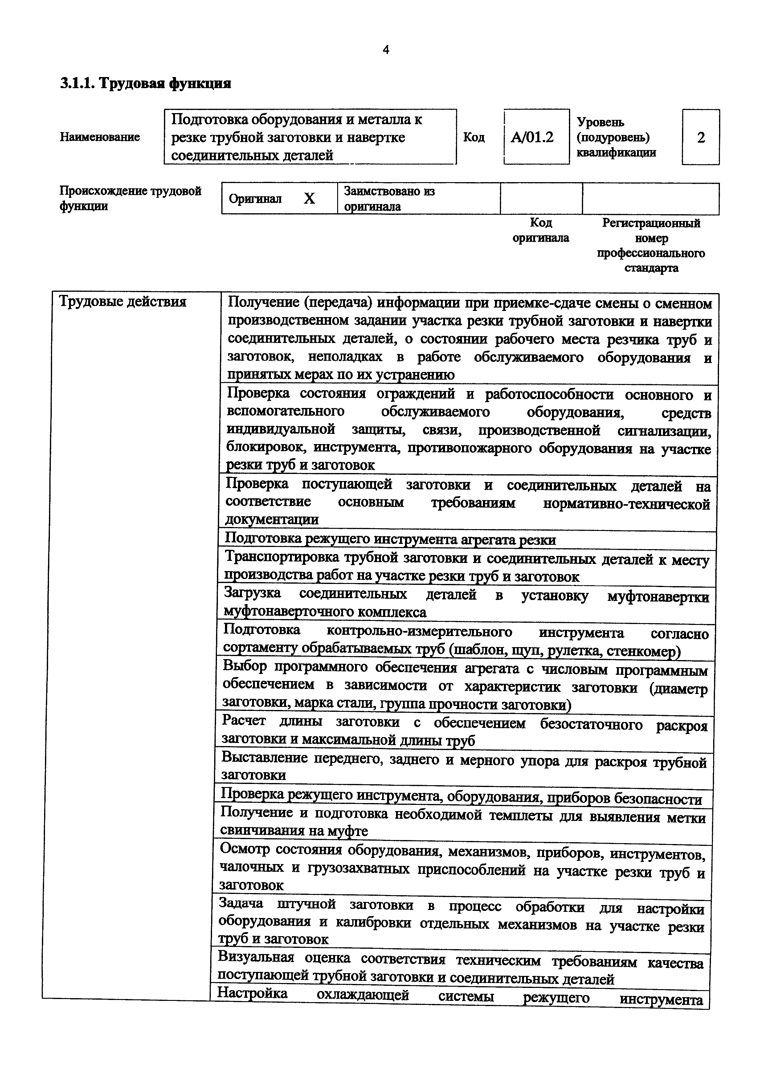 Приказ 1000н