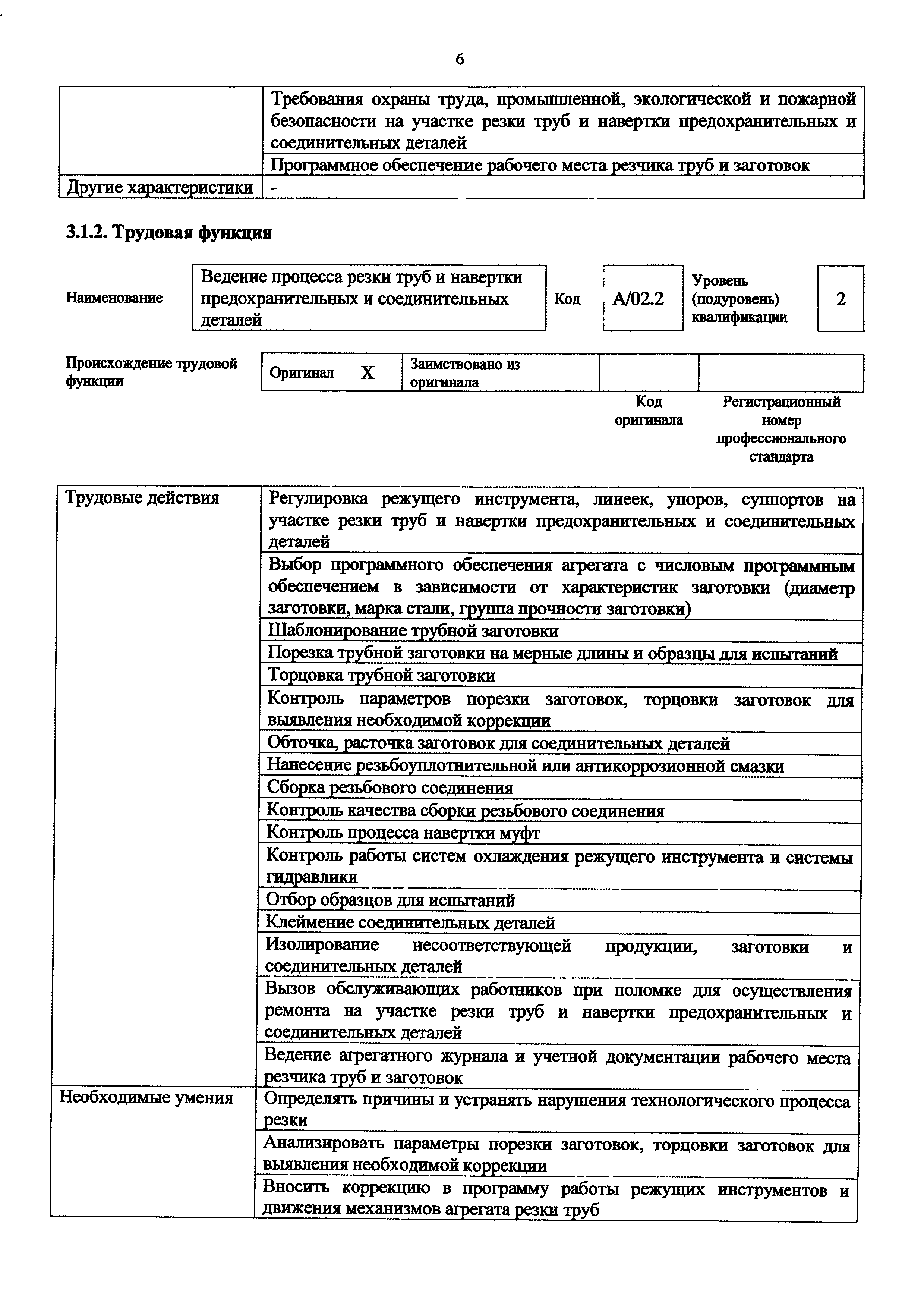 Приказ 1000н